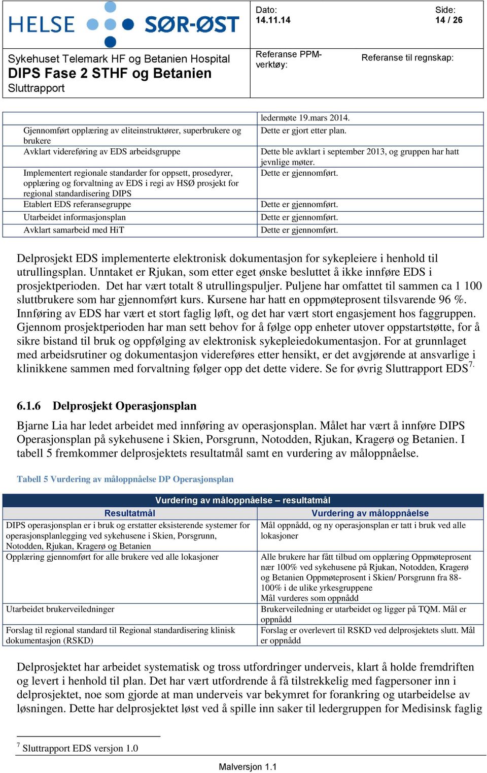 Dette er gjort etter plan. Dette ble avklart i september 2013, og gruppen har hatt jevnlige møter. Dette er gjennomført.