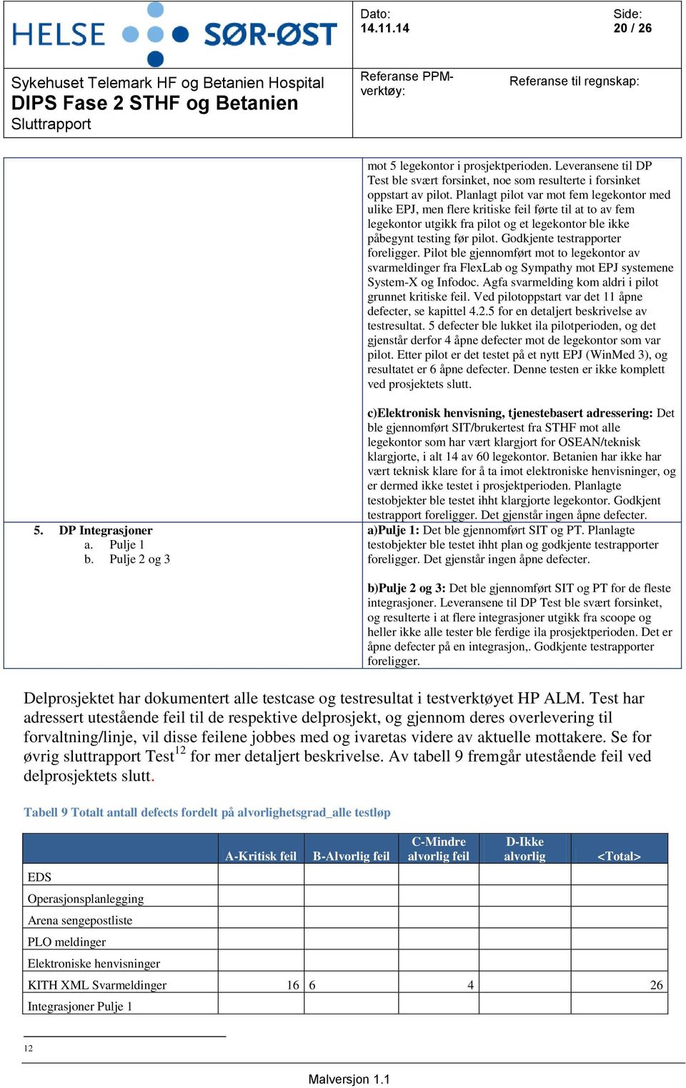 Godkjente testrapporter foreligger. Pilot ble gjennomført mot to legekontor av svarmeldinger fra FlexLab og Sympathy mot EPJ systemene System-X og Infodoc.