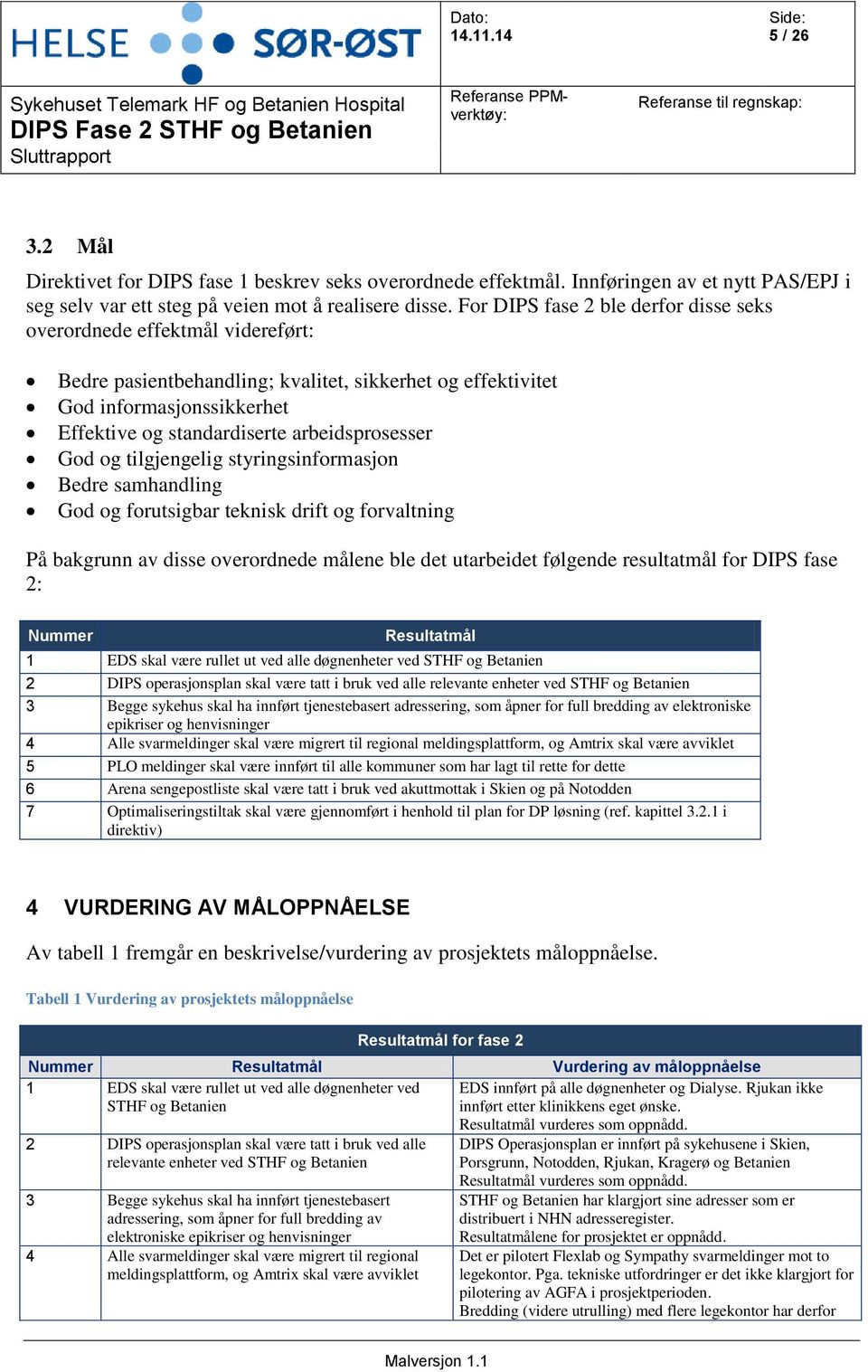 arbeidsprosesser God og tilgjengelig styringsinformasjon Bedre samhandling God og forutsigbar teknisk drift og forvaltning På bakgrunn av disse overordnede målene ble det utarbeidet følgende