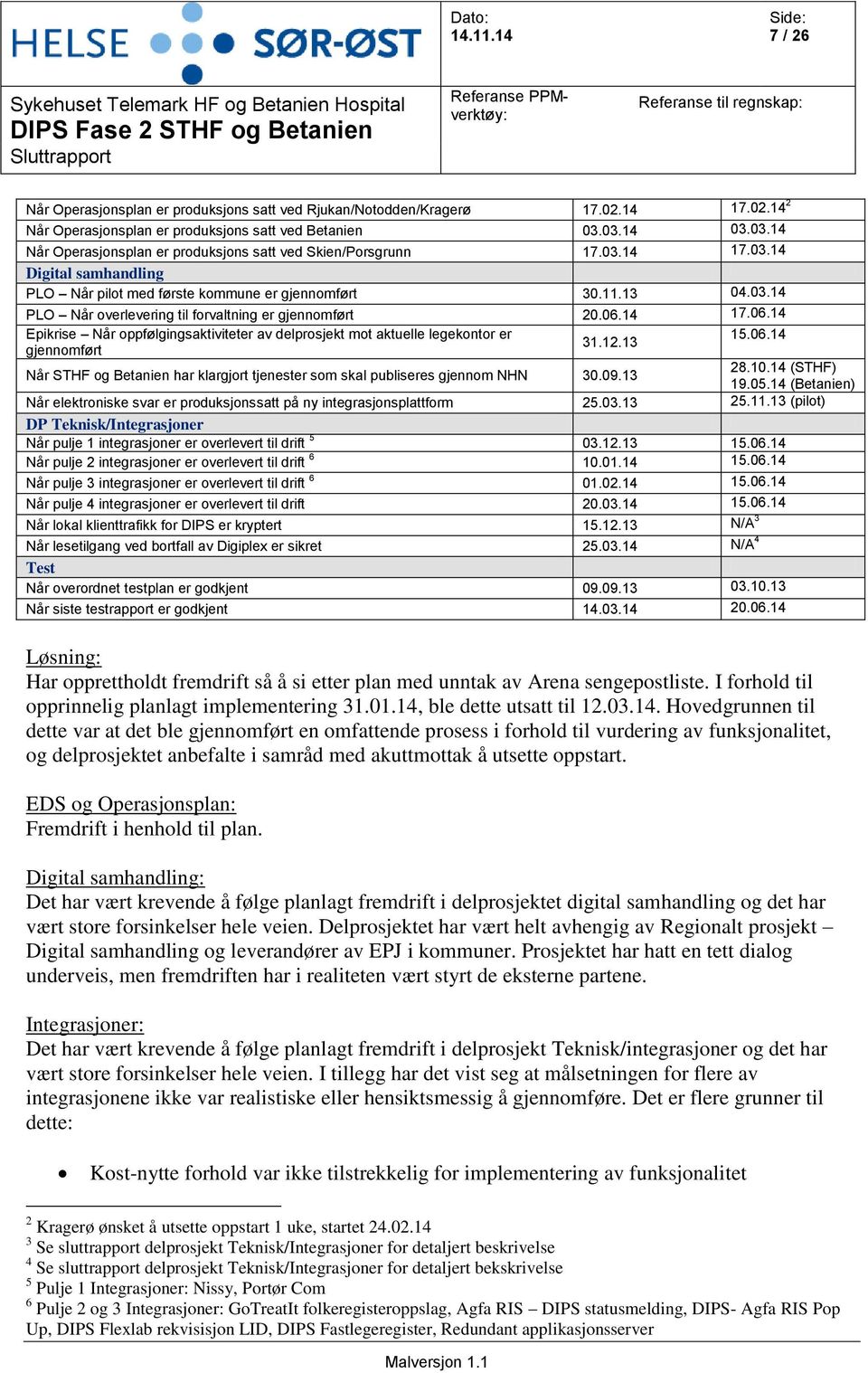 06.14 17.06.14 Epikrise Når oppfølgingsaktiviteter av delprosjekt mot aktuelle legekontor er 15.06.14 31.12.