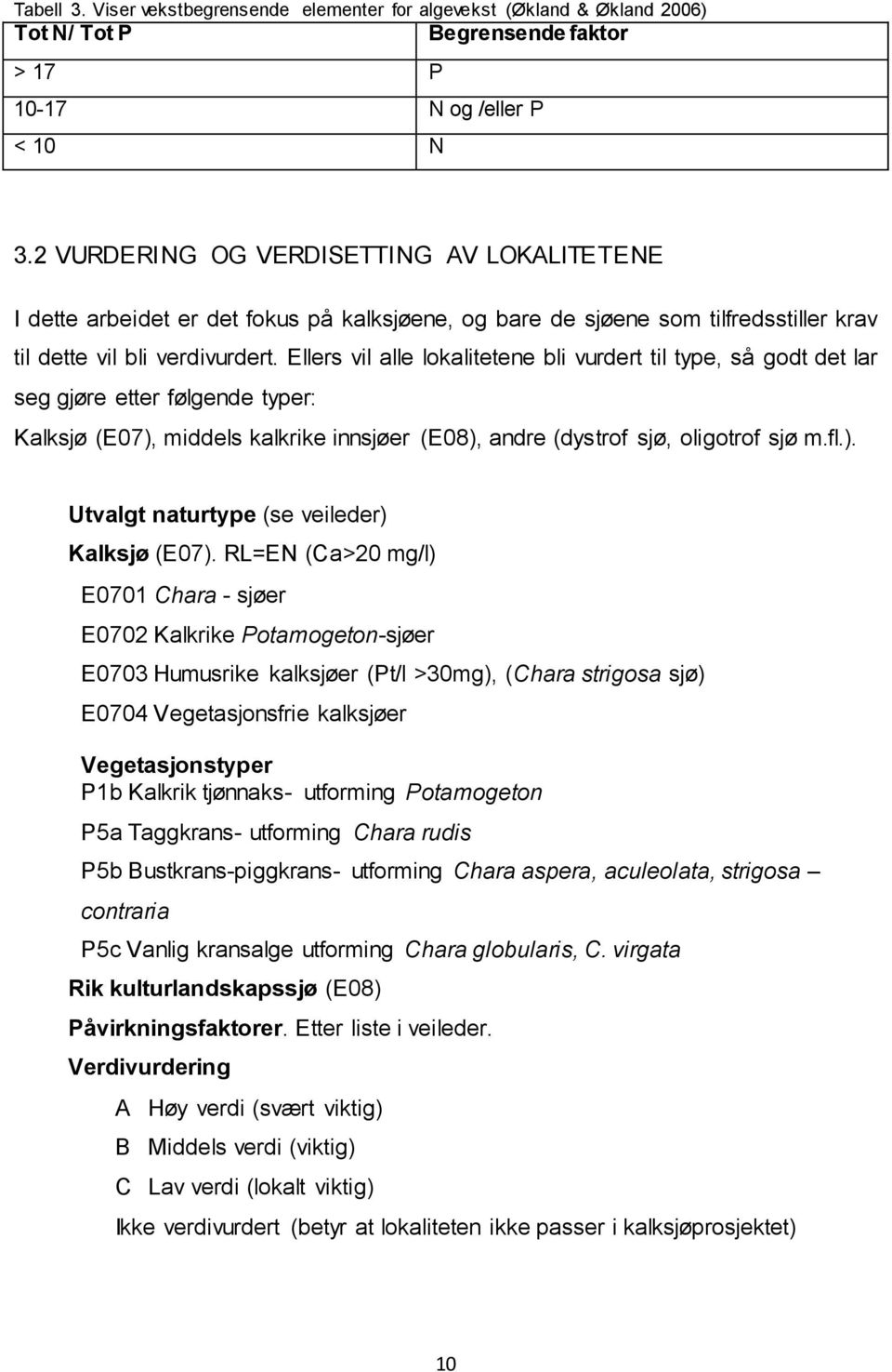 Ellers vil alle lokalitetene bli vurdert til type, så godt det lar seg gjøre etter følgende typer: Kalksjø (E07), middels kalkrike innsjøer (E08), andre (dystrof sjø, oligotrof sjø m.fl.). Utvalgt naturtype (se veileder) Kalksjø (E07).