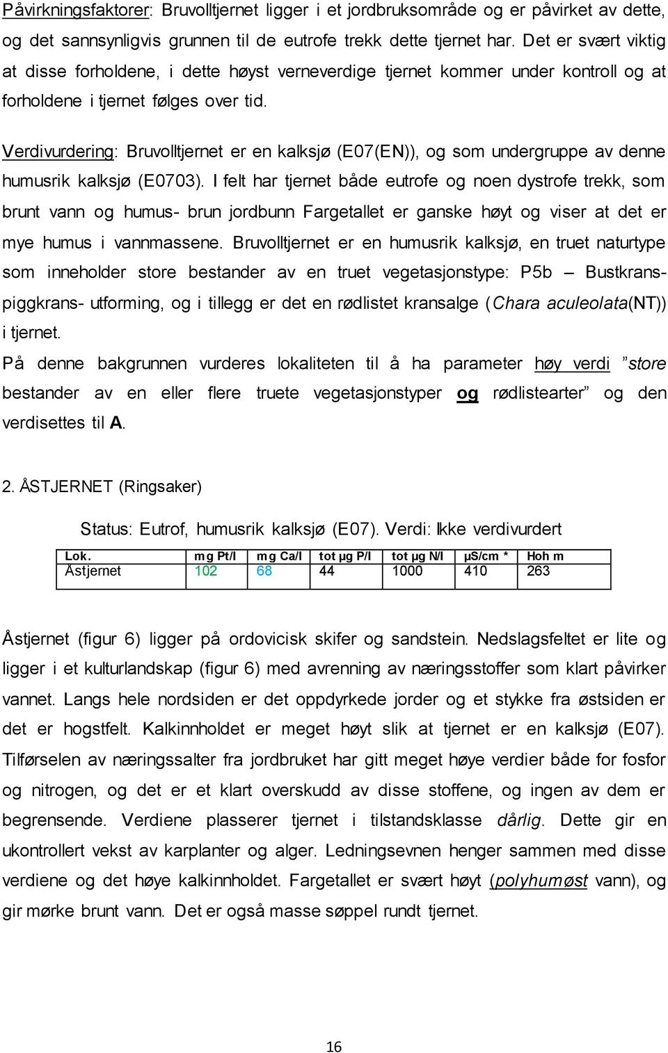 Verdivurdering: Bruvolltjernet er en kalksjø (E07(EN)), og som undergruppe av denne humusrik kalksjø (E0703).