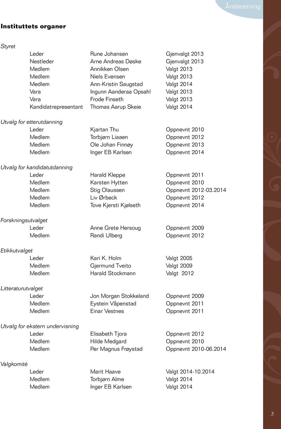 Torbjørn Liaaen Oppnevnt 2012 Medlem Ole Johan Finnøy Oppnevnt 2013 Medlem Inger EB Karlsen Oppnevnt 2014 Utvalg for kandidatutdanning Leder Harald Kleppe Oppnevnt 2011 Medlem Karsten Hytten Oppnevnt