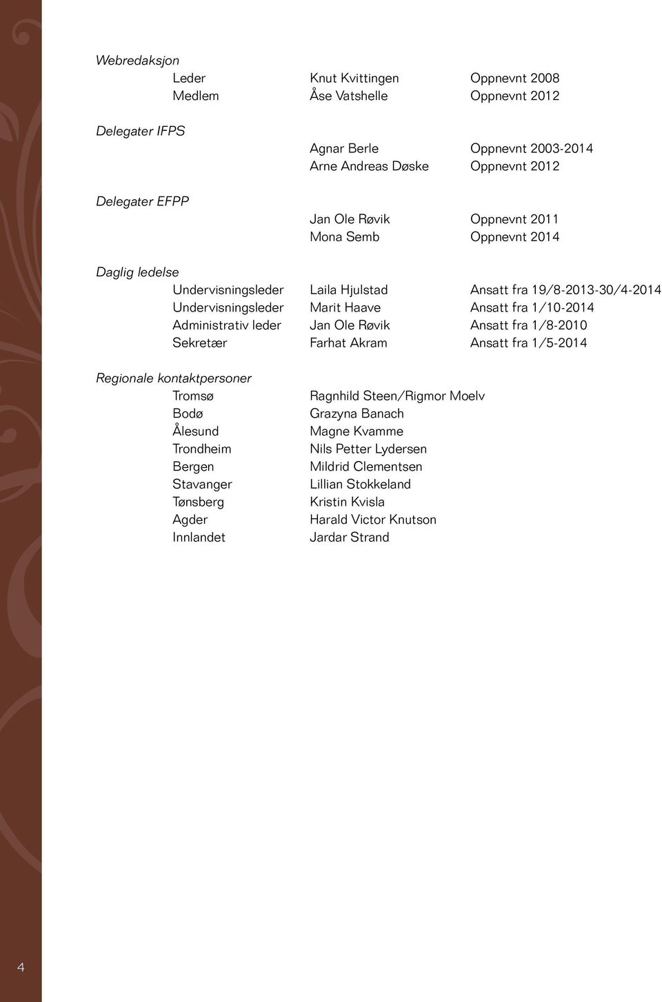 1/10-2014 Administrativ leder Jan Ole Røvik Ansatt fra 1/8-2010 Sekretær Farhat Akram Ansatt fra 1/5-2014 Regionale kontaktpersoner Tromsø Bodø Ålesund Trondheim Bergen Stavanger