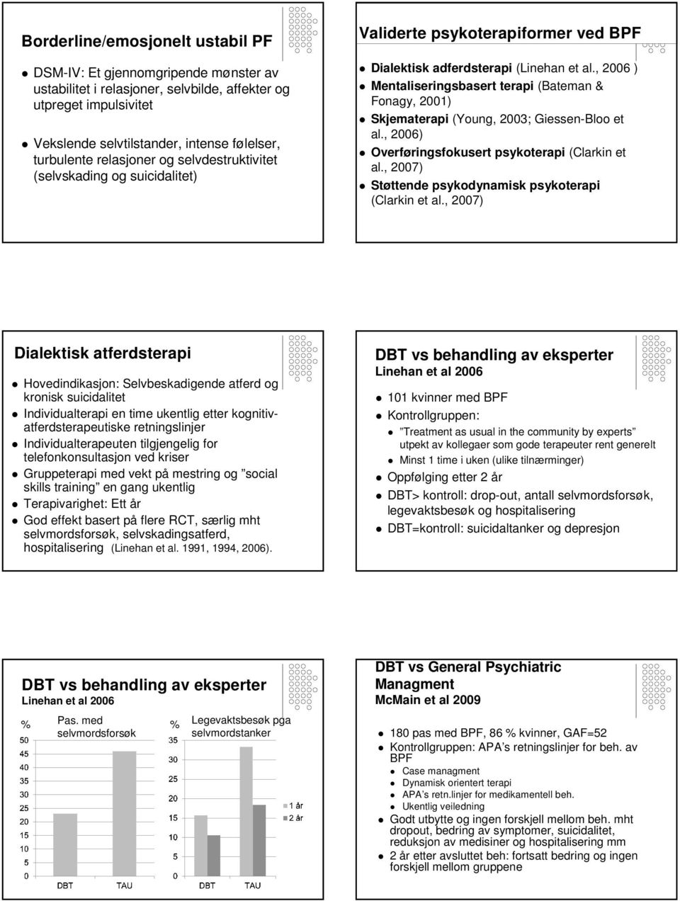 , 2006 ) Mentaliseringsbasert terapi (Bateman & Fonagy, 2001) Skjematerapi (Young, 2003; Giessen-Bloo et al., 2006) Overføringsfokusert psykoterapi (Clarkin et al.