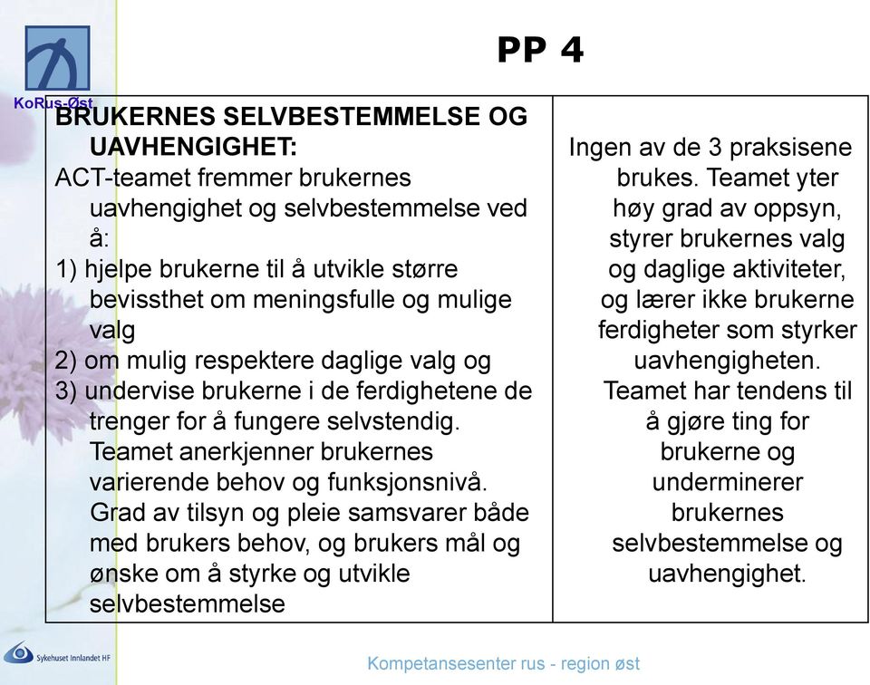 Grad av tilsyn og pleie samsvarer både med brukers behov, og brukers mål og ønske om å styrke og utvikle selvbestemmelse Ingen av de 3 praksisene brukes.