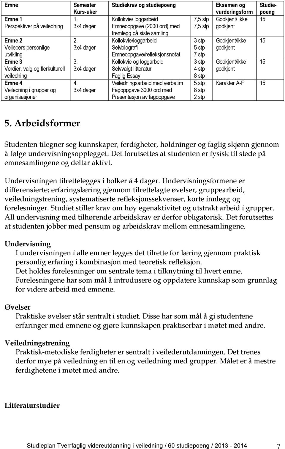 3x4 dager Studiekrav og studiepoeng Kollokvie/ loggarbeid Emneoppgave (2000 ord) med fremlegg på siste samling Kollokvie/loggarbeid Selvbiografi Emneoppgave/refleksjonsnotat Kollokvie og loggarbeid