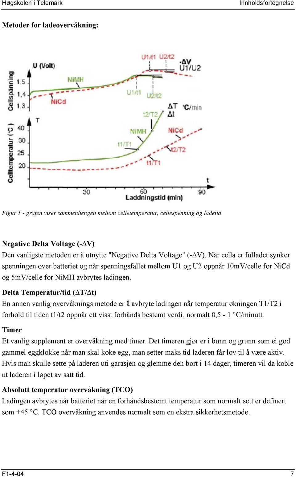 Delta Temperatur/tid ( T/ t) En annen vanlig overvåknings metode er å avbryte ladingen når temperatur økningen T1/T i forhold til tiden t1/t oppnår ett visst forhånds bestemt verdi, normalt 0,5-1