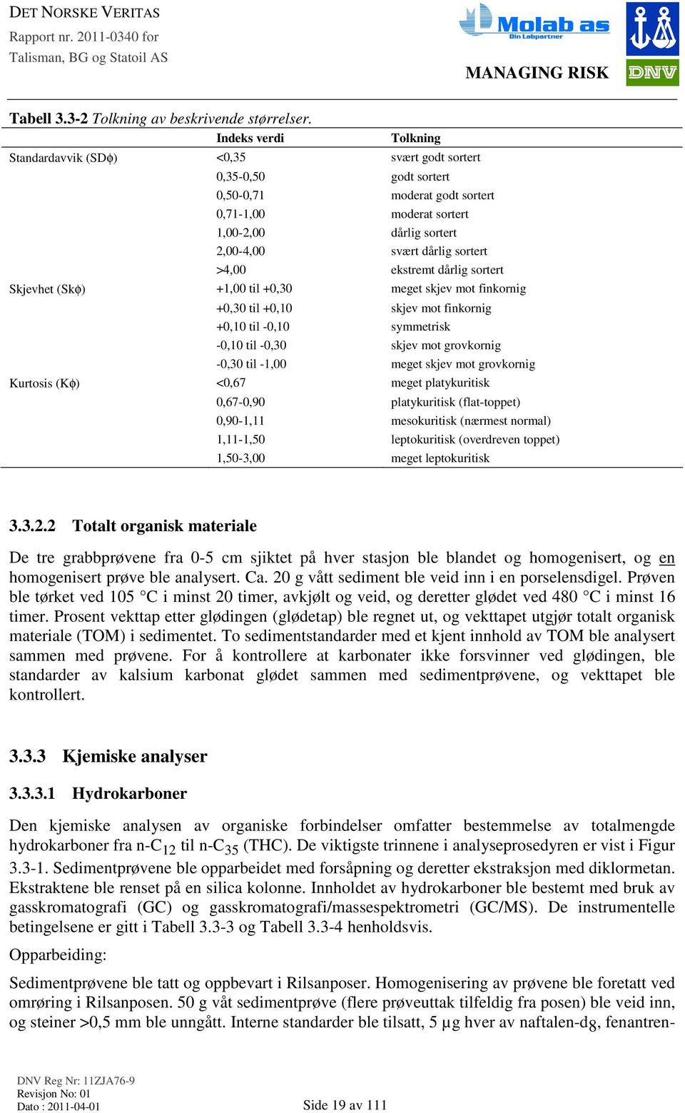 sortert >4,00 ekstremt dårlig sortert Skjevhet (Skφ) +1,00 til +0,30 meget skjev mot finkornig +0,30 til +0,10 skjev mot finkornig +0,10 til -0,10 symmetrisk -0,10 til -0,30 skjev mot grovkornig