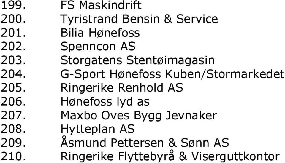 G-Sport Hønefoss Kuben/Stormarkedet 205. Ringerike Renhold AS 206.