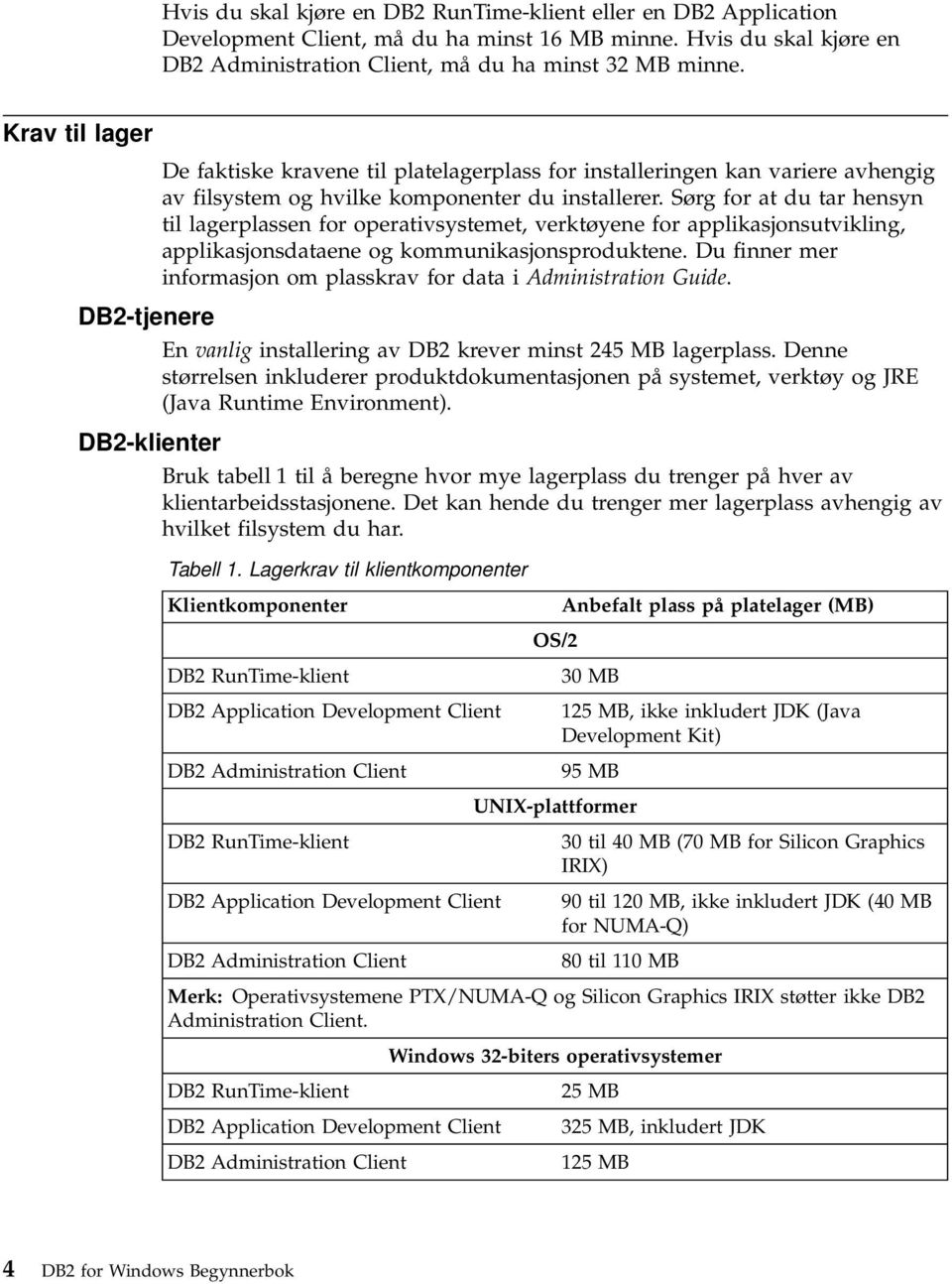 Sørg for at du tar hensyn til lagerplassen for operativsystemet, verktøyene for applikasjonsutvikling, applikasjonsdataene og kommunikasjonsproduktene.