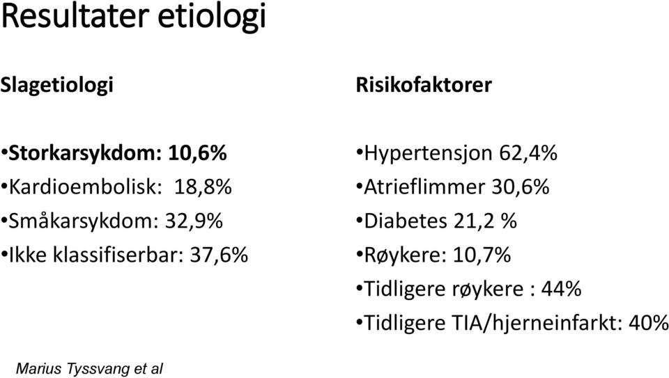 Hypertensjon 62,4% Atrieflimmer 30,6% Diabetes 21,2 % Røykere: 10,7%