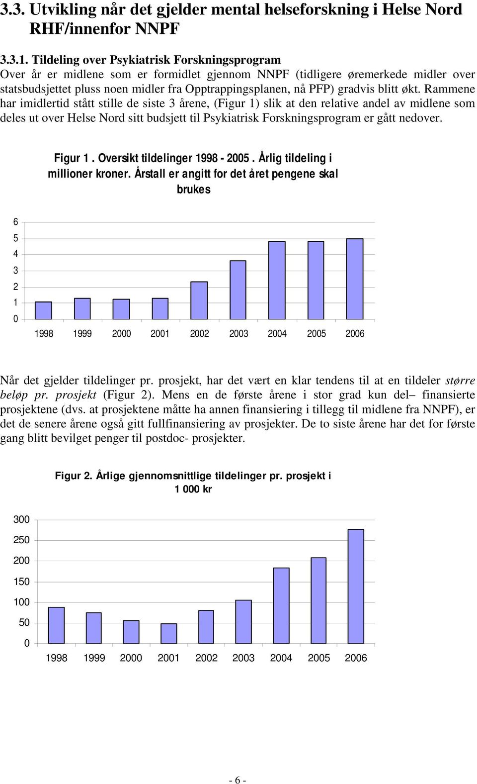 gradvis blitt økt.