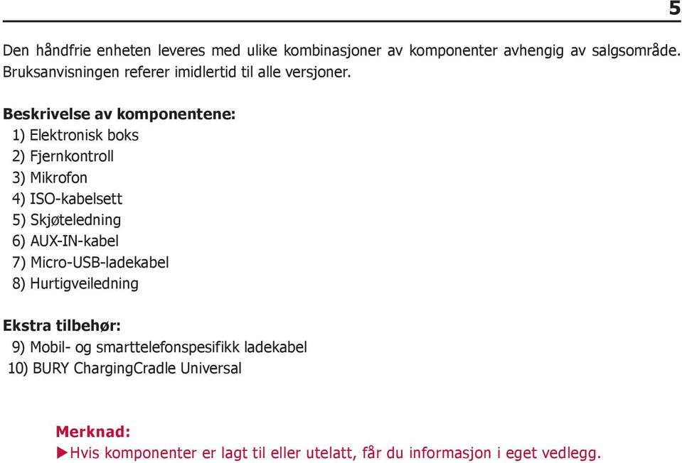 5 Beskrivelse av komponentene: 1) Elektronisk boks 2) Fjernkontroll 3) Mikrofon 4) ISO-kabelsett 5) Skjøteledning 6)