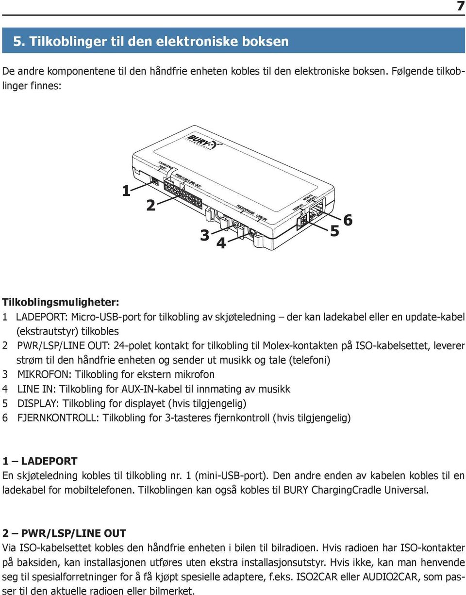 24-polet kontakt for tilkobling til Molex-kontakten på ISO-kabelsettet, leverer strøm til den håndfrie enheten og sender ut musikk og tale (telefoni) 3 MIKROFON: Tilkobling for ekstern mikrofon 4