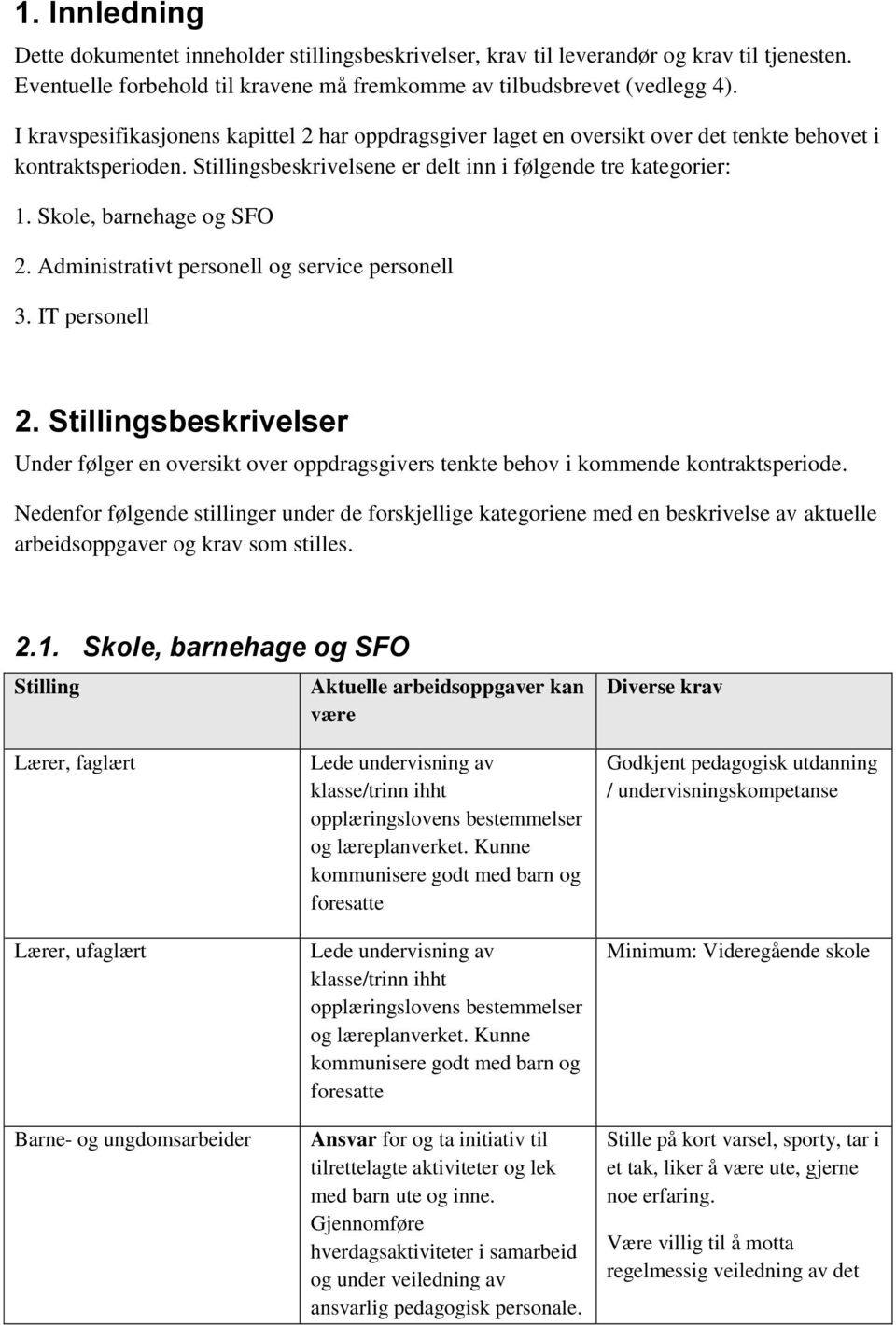 Skole, barnehage og SFO 2. Administrativt personell og service personell 3. IT personell 2. Stillingsbeskrivelser Under følger en oversikt over oppdragsgivers tenkte behov i kommende kontraktsperiode.