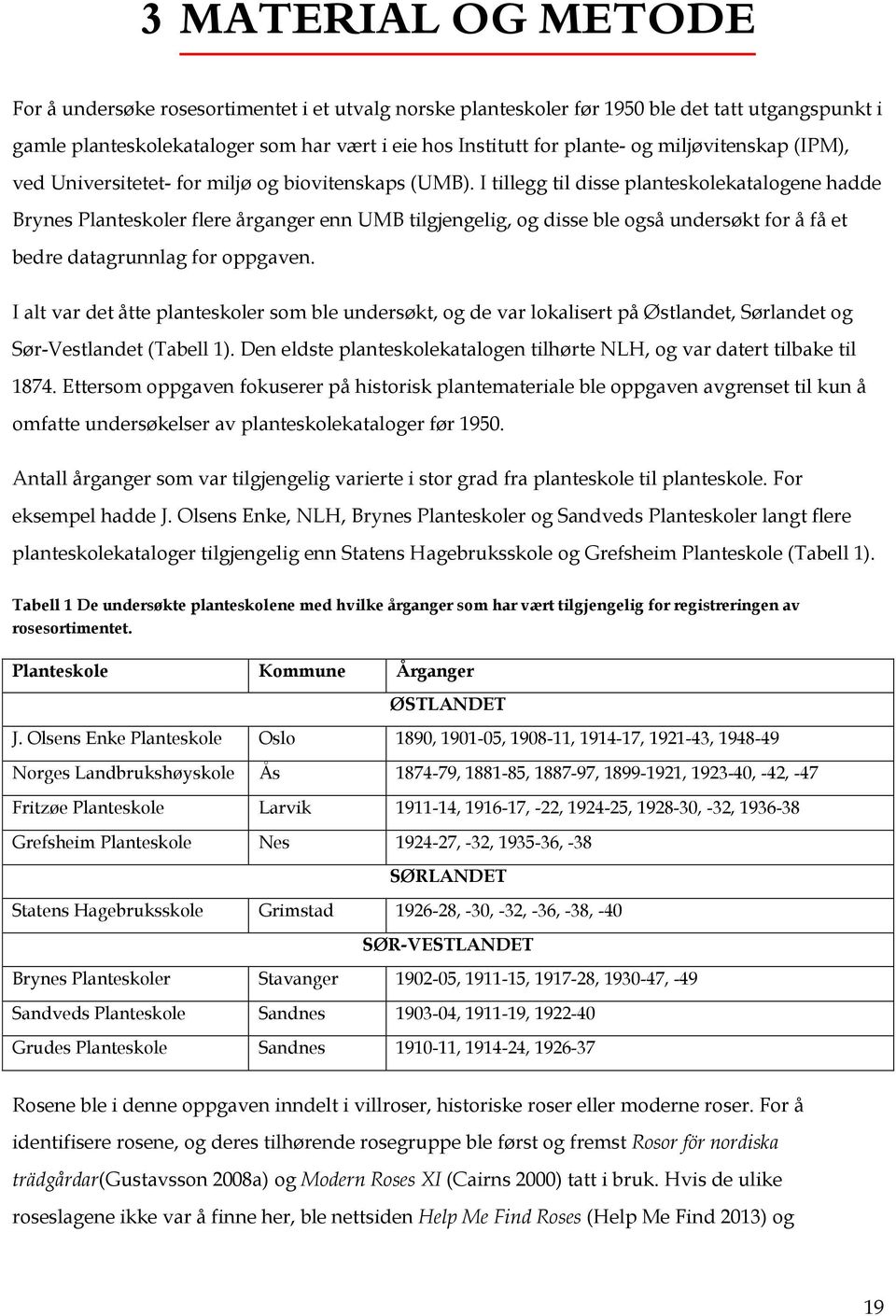 I tillegg til disse planteskolekatalogene hadde Brynes Planteskoler flere årganger enn UMB tilgjengelig, og disse ble også undersøkt for å få et bedre datagrunnlag for oppgaven.