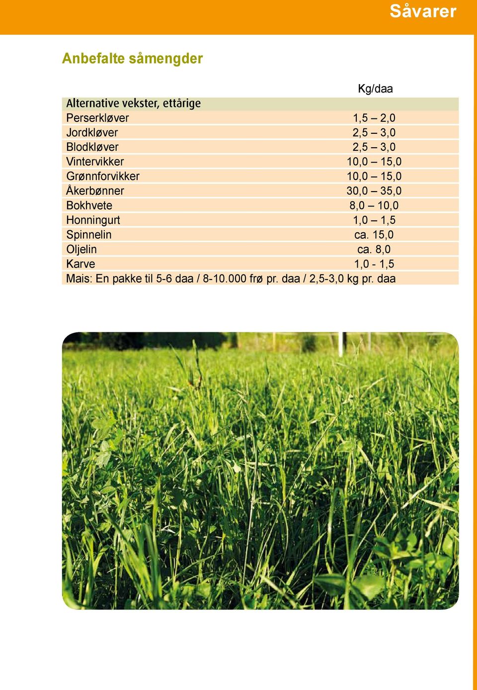 Åkerbønner 30,0 35,0 Bokhvete 8,0 10,0 Honningurt 1,0 1,5 Spinnelin ca.