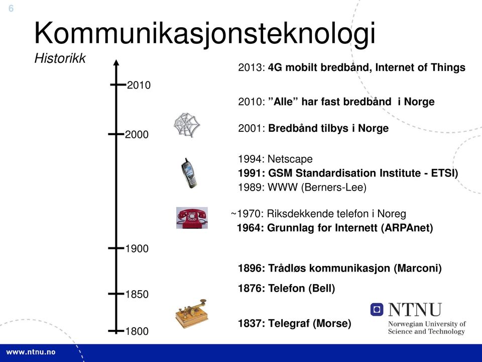 1989: WWW (Berners-Lee) ~1970: Riksdekkende telefon i Noreg 1964: Grunnlag for Internett