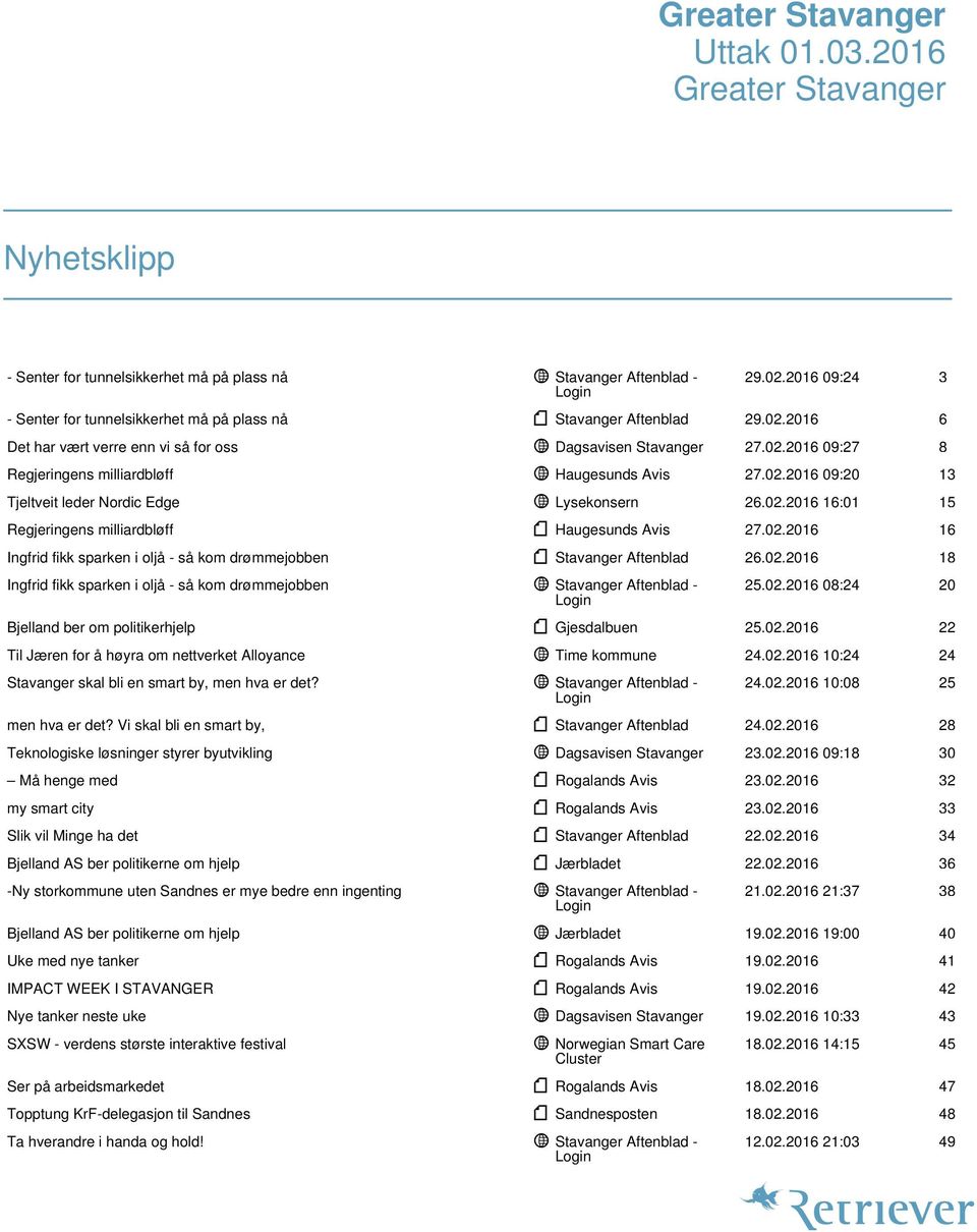 02.2016 09:20 13 Tjeltveit leder Nordic Edge Lysekonsern 26.02.2016 16:01 15 Regjeringens milliardbløff Haugesunds Avis 27.02.2016 16 Ingfrid fikk sparken i oljå - så kom drømmejobben Stavanger Aftenblad 26.