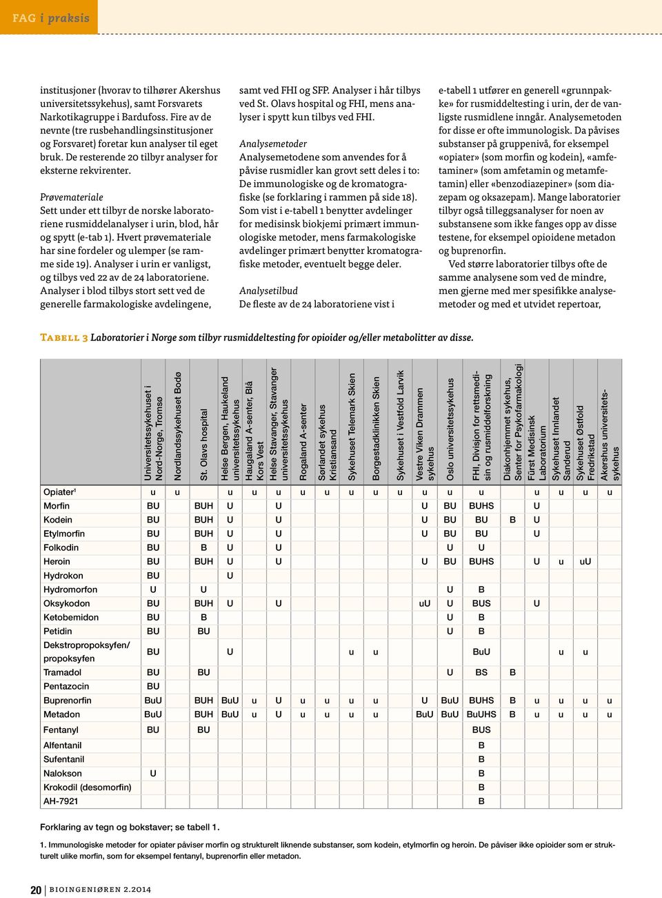 Hvert prøvemateriale har sine fordeler og ulemper (se ramme side 19). Analyser i urin er vanligst, og tilbys ved 22 av de 24 laboratoriene.