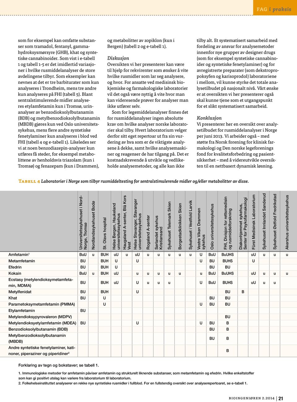 Som eksempler kan nevnes at det er tre barbiturater som kun analyseres i Trondheim, mens tre andre kun analyseres på FHI (tabell 5).