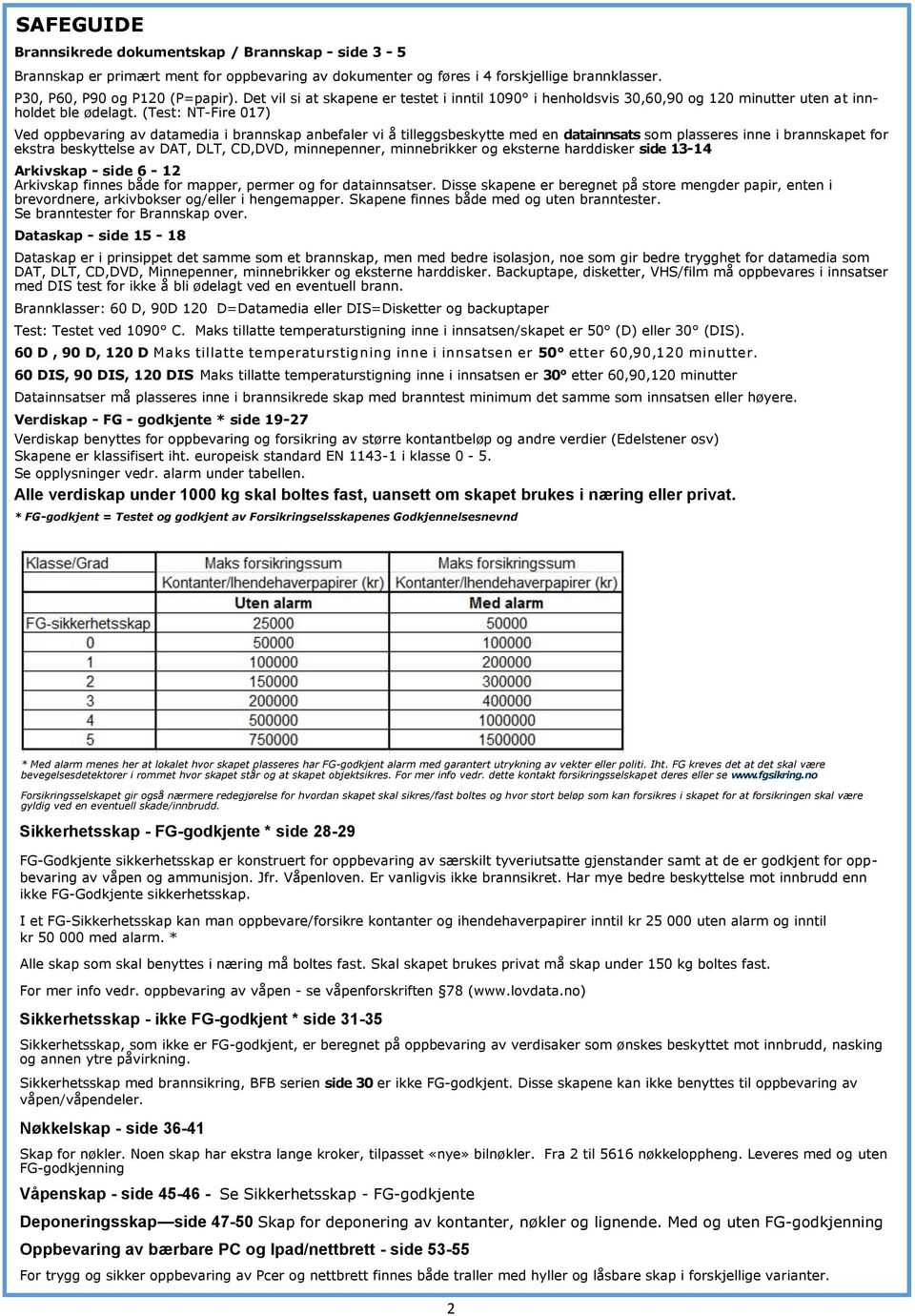 (Test: NT-Fire 017) Ved oppbevaring av datamedia i brannskap anbefaler vi å tilleggsbeskytte med en datainnsats som plasseres inne i brannskapet for ekstra beskyttelse av DAT, DLT, CD,DVD,