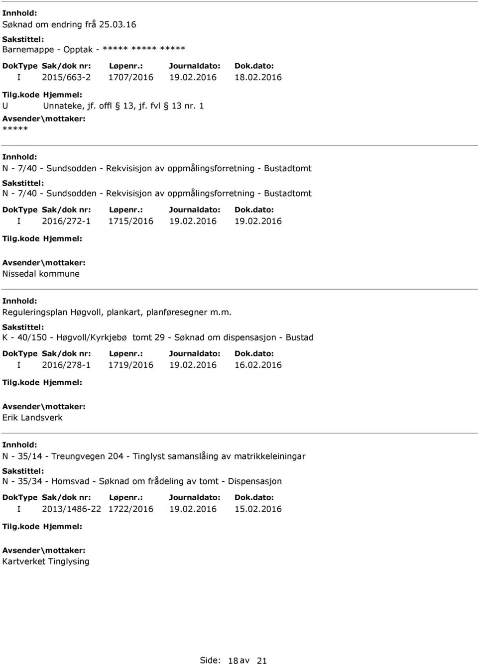 1715/2016 Nissedal komm