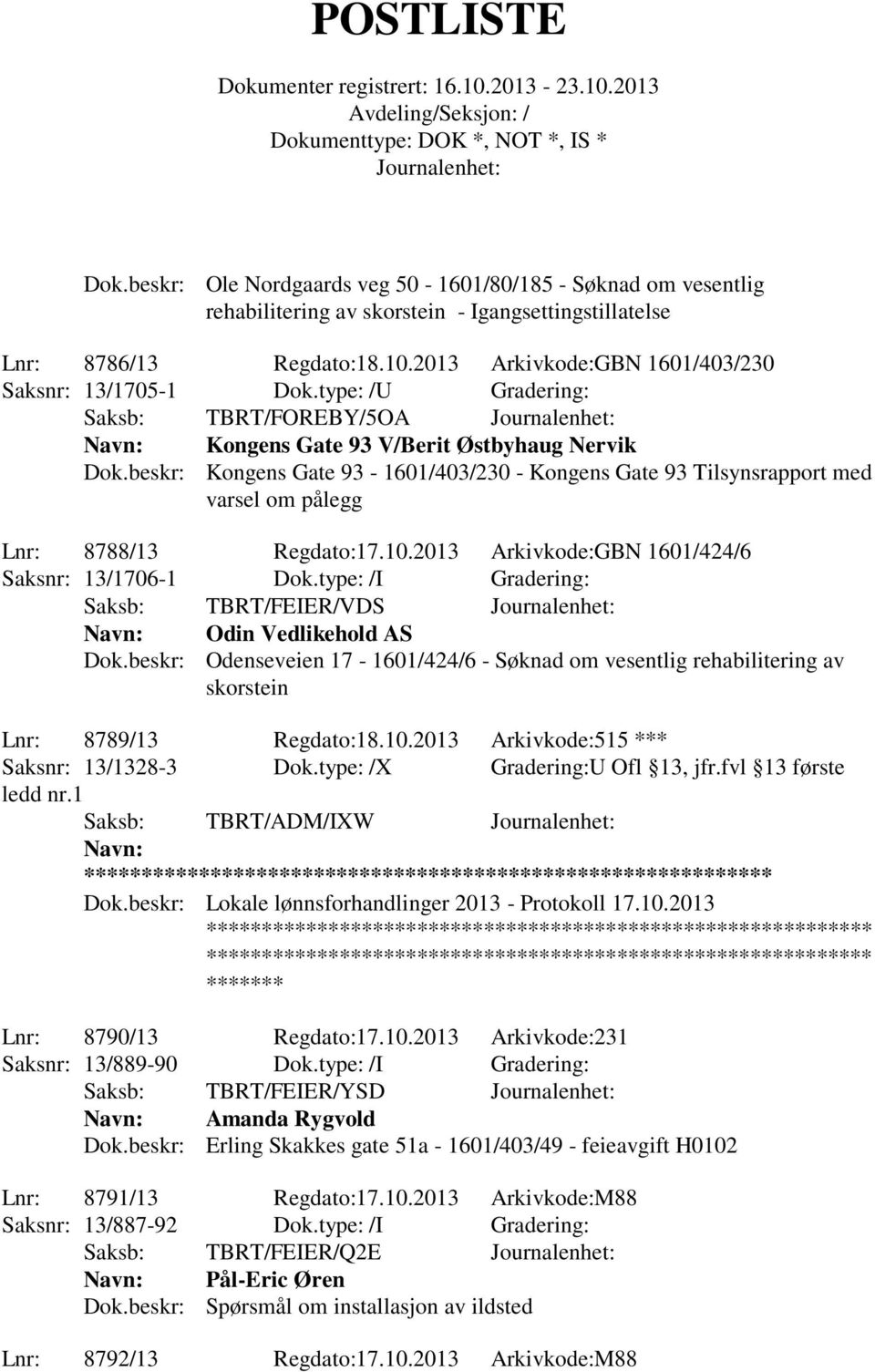 beskr: Kongens Gate 93-1601/403/230 - Kongens Gate 93 Tilsynsrapport med varsel om pålegg Lnr: 8788/13 Regdato:17.10.2013 Arkivkode:GBN 1601/424/6 Saksnr: 13/1706-1 Dok.