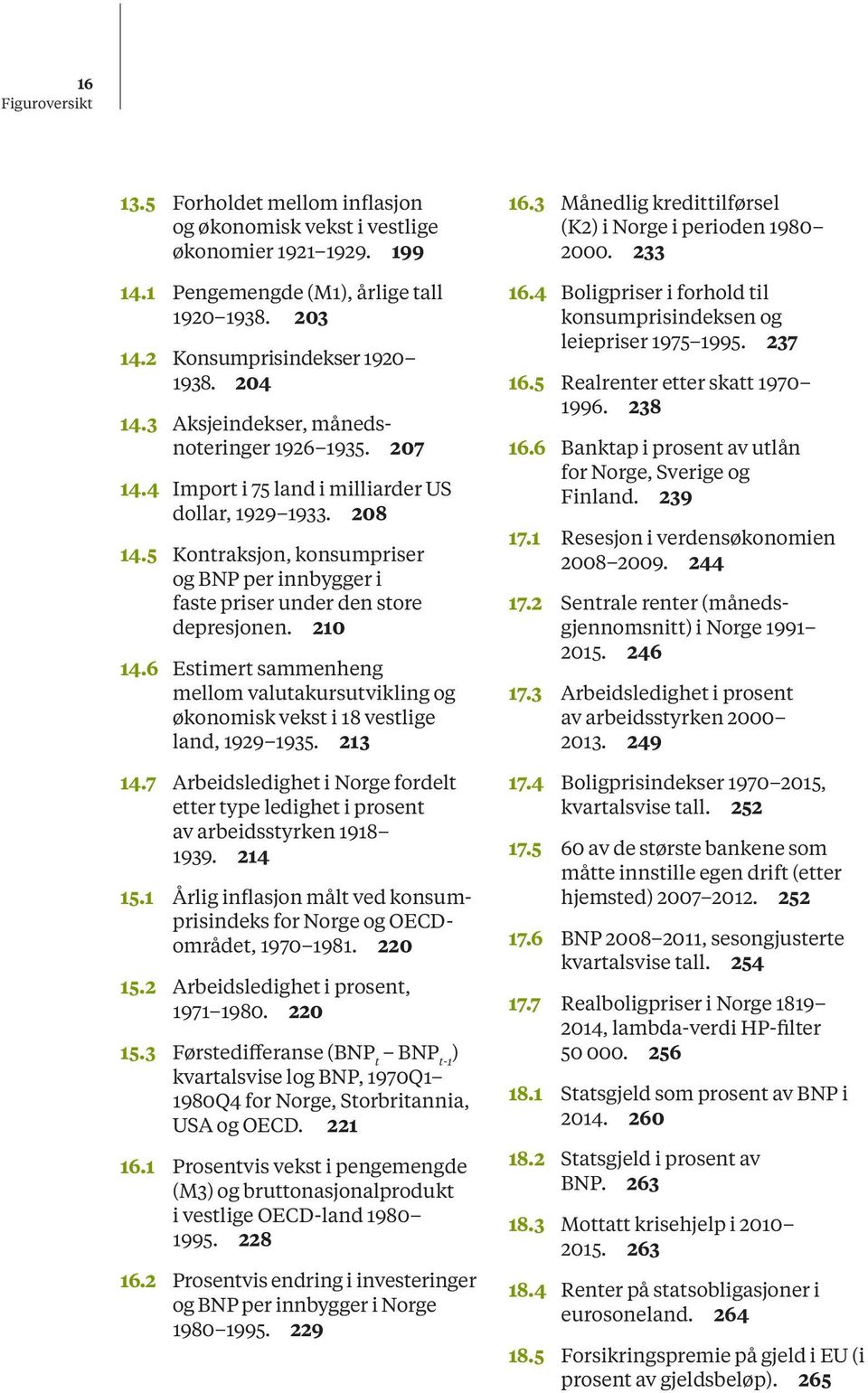 5 Kontraksjon, konsumpriser og BNP per innbygger i faste priser under den store depresjonen. 210 14.6 Estimert sammenheng mellom valutakursutvikling og økonomisk vekst i 18 vestlige land, 1929 1935.