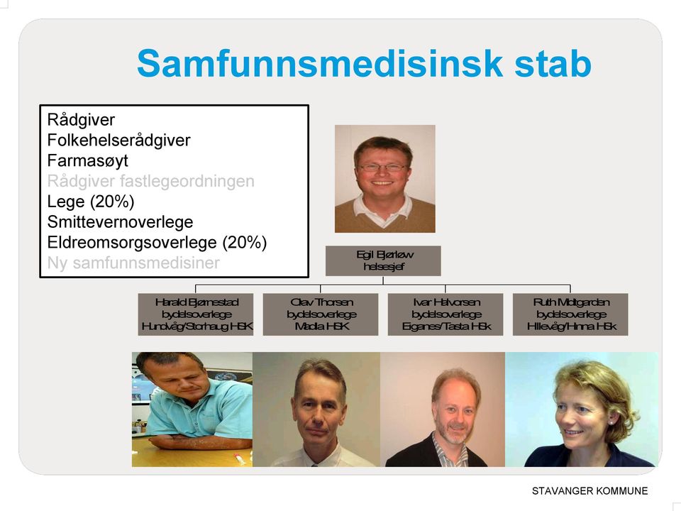 helsesjef Harald Bjørnestad bydelsoverlege Hundvåg/Storhaug HSK Olav Thorsen bydelsoverlege