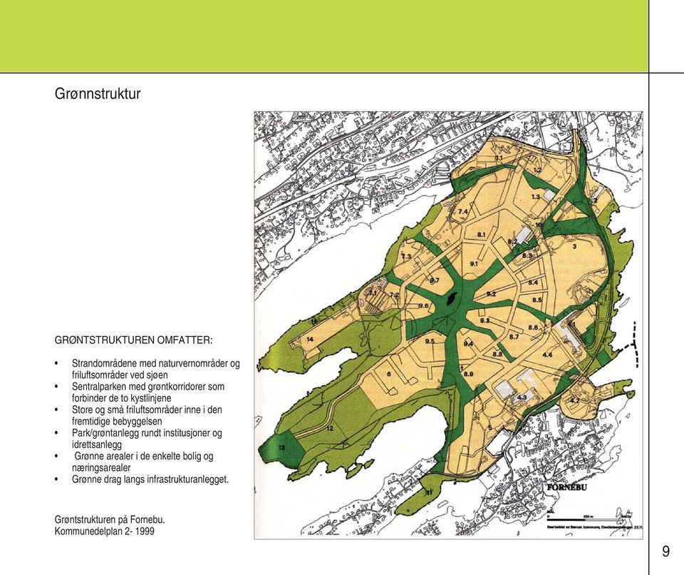 fremtidige bebyggelsen Park/grøntanlegg rundt institusjoner og idrettsanlegg Grønne arealer i de enkelte