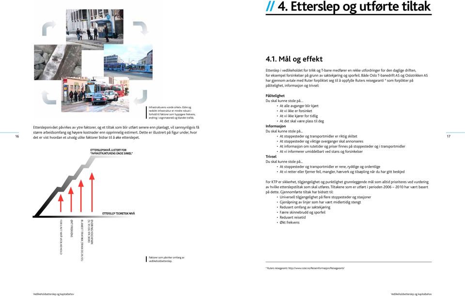 Både Oslo T-banedrift AS og Oslotrikken AS har gjennom avtale med Ruter forpliktet seg til å oppfylle Ruters reisegaranti 4 som forplikter på pålitelighet, informasjon og trivsel: Pålitelighet Du