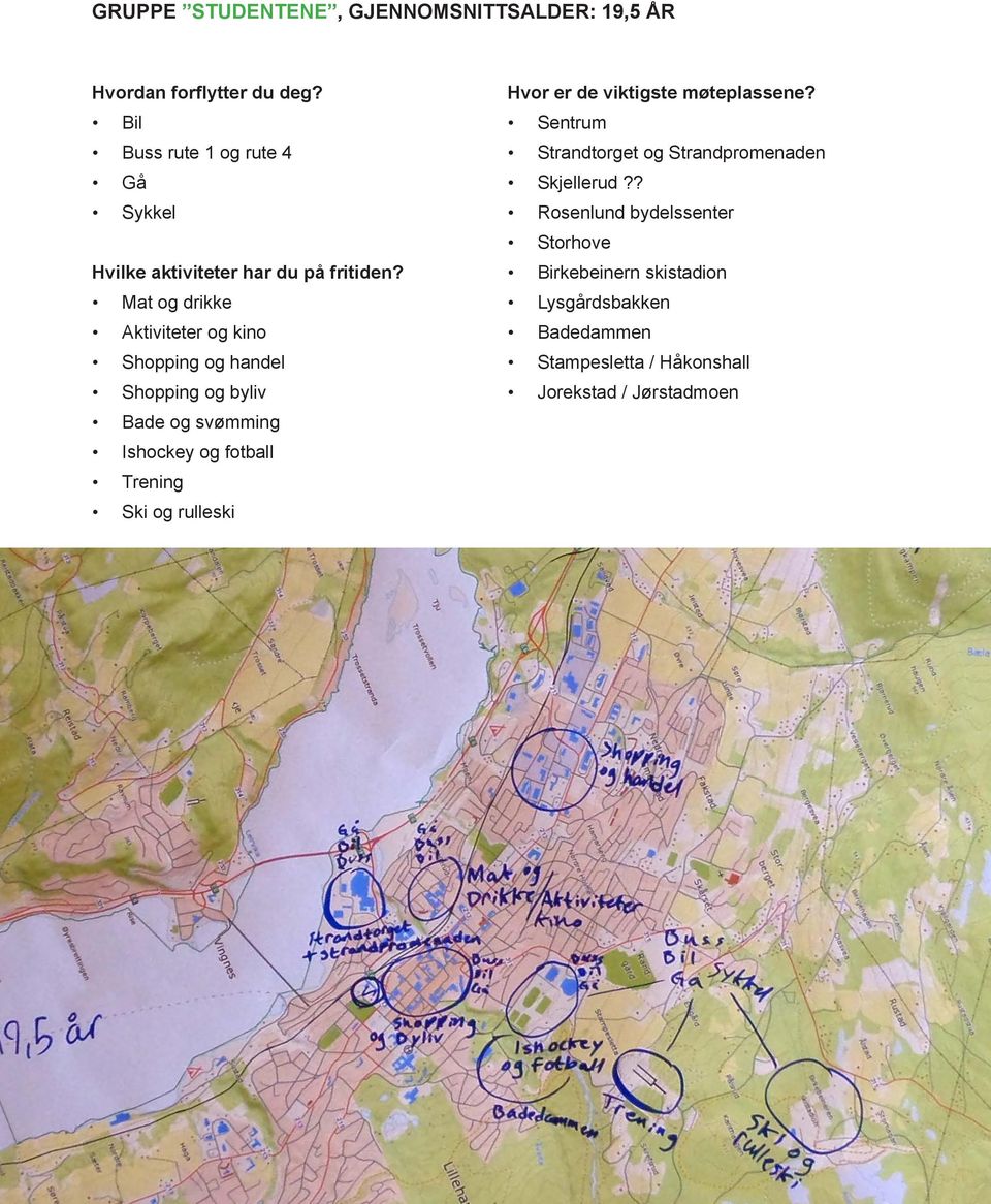 Mat og drikke Aktiviteter og kino Shopping og handel Shopping og byliv Bade og svømming Ishockey og fotball Trening Ski og