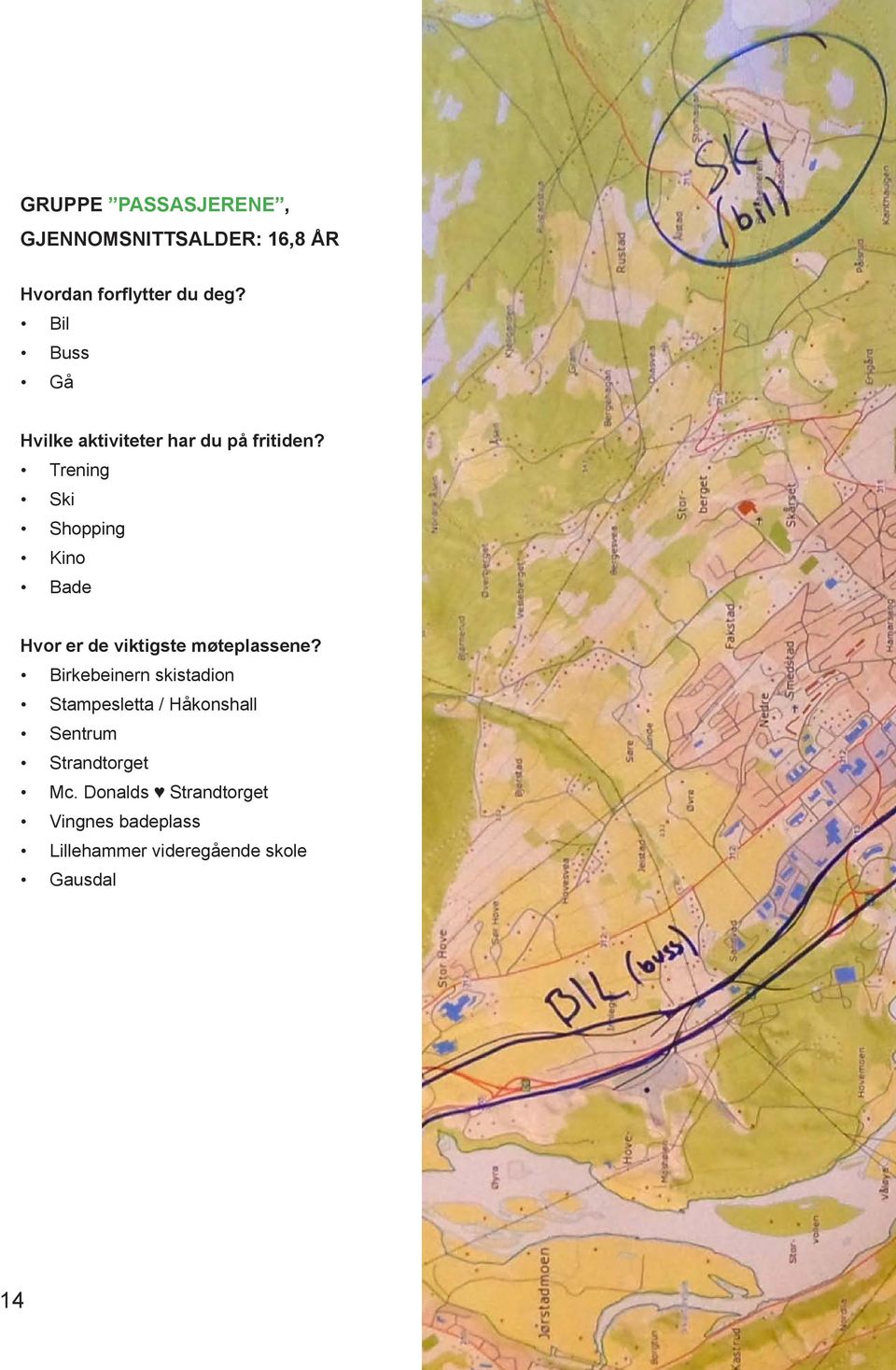 Trening Ski Shopping Kino Bade Hvor er de viktigste møteplassene?