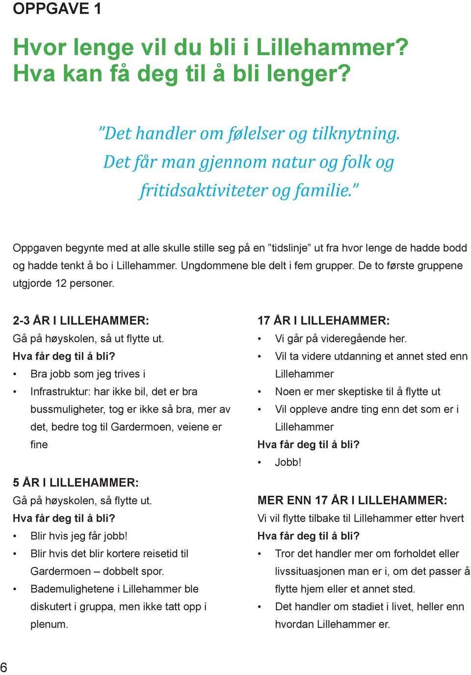 De to første gruppene utgjorde 12 personer. 2-3 ÅR I LILLEHAMMER: Gå på høyskolen, så ut flytte ut. Hva får deg til å bli?