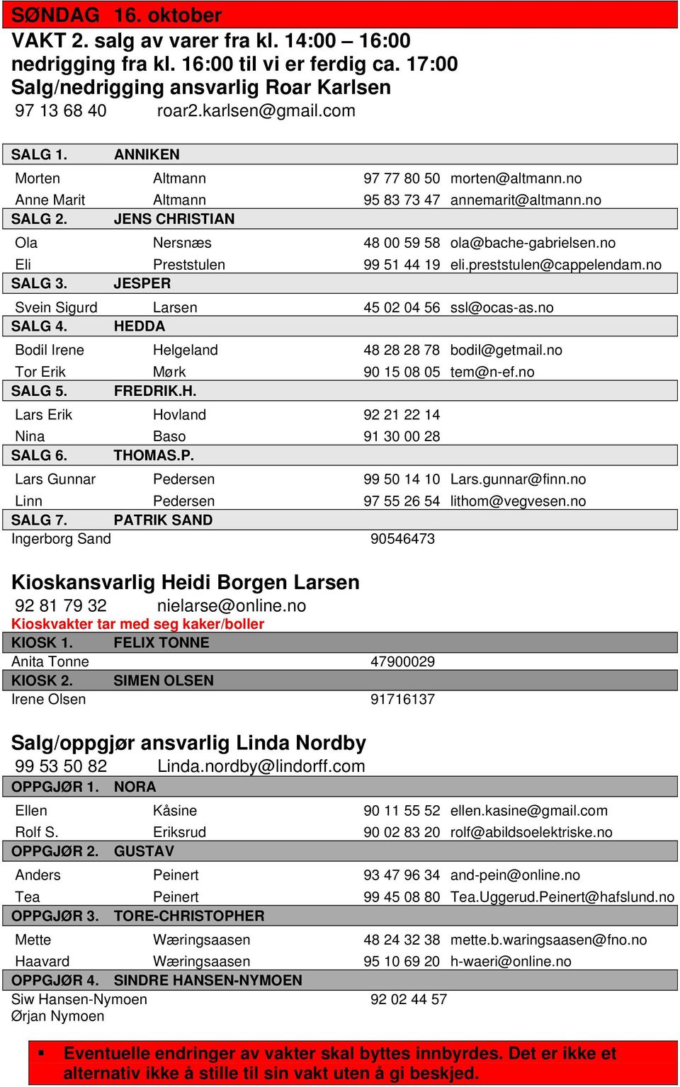 no Eli Preststulen 99 51 44 19 eli.preststulen@cappelendam.no SALG 3. JESPER Svein Sigurd Larsen 45 02 04 56 ssl@ocas-as.no SALG 4. HEDDA Bodil Irene Helgeland 48 28 28 78 bodil@getmail.