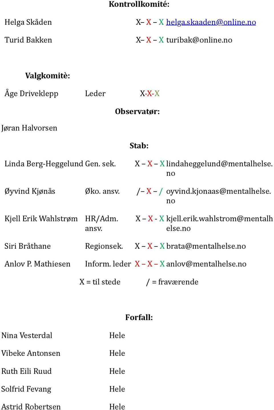 )ansv. / )X) )/ oyvind.kjonaas@mentalhelse. no Kjell)Erik)Wahlstrøm HR/Adm. ansv. X) )X)L)X kjell.erik.wahlstrom@mentalh else.no Siri)Bråthane Regionsek.