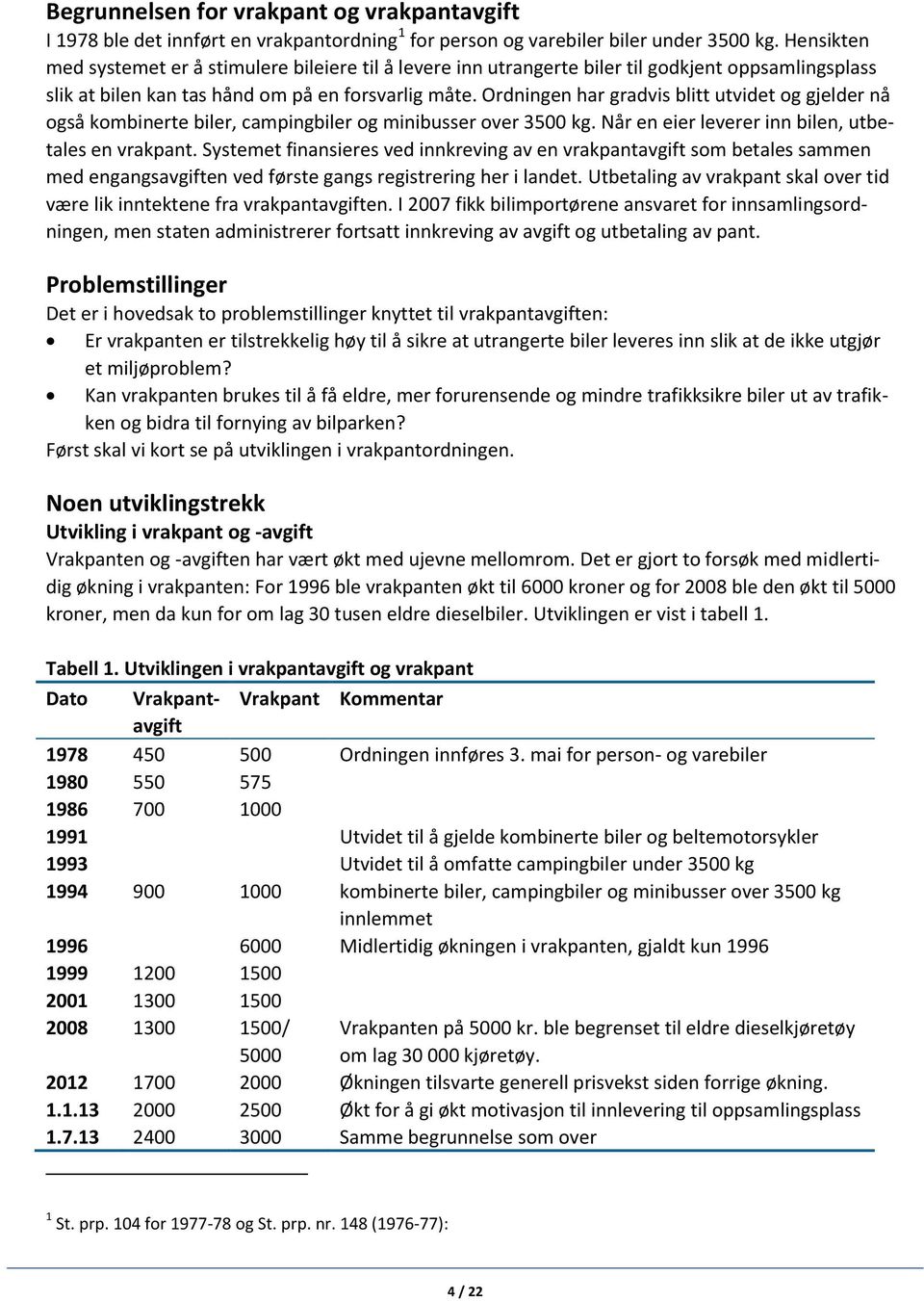 Ordningen har gradvis blitt utvidet og gjelder nå også kombinerte biler, campingbiler og minibusser over 3500 kg. Når en eier leverer inn bilen, utbetales en vrakpant.