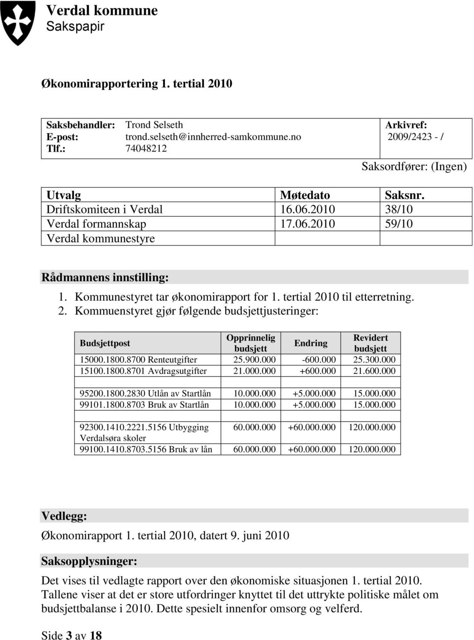 Kommunestyret tar økonomirapport for 1. tertial 2010 til etterretning. 2. Kommuenstyret gjør følgende budsjettjusteringer: Budsjettpost Opprinnelig Revidert Endring budsjett budsjett 15000.1800.