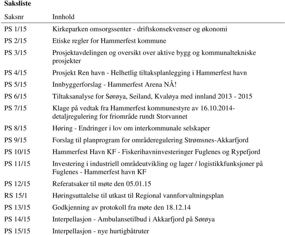 PS 6/15 Tiltaksanalyse for Sørøya, Seiland, Kvaløya med innland 2013-2015 PS 7/15 Klage på vedtak fra Hammerfest kommunestyre av 16.10.