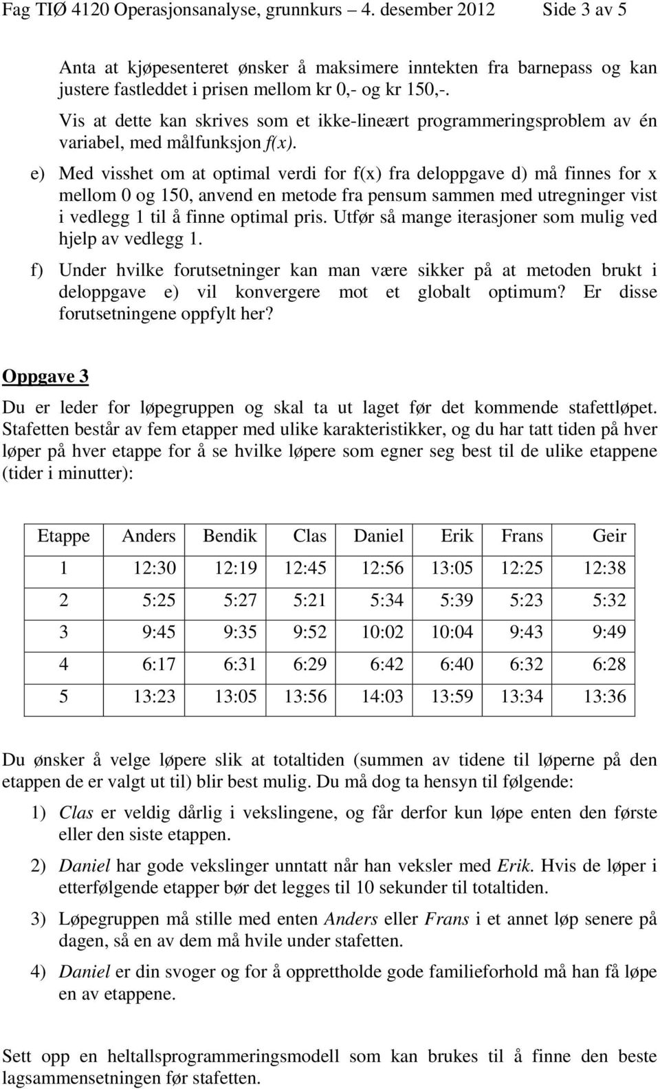 e) Med visshet om at optimal verdi for f(x) fra deloppgave d) må finnes for x mellom 0 og 150, anvend en metode fra pensum sammen med utregninger vist i vedlegg 1 til å finne optimal pris.