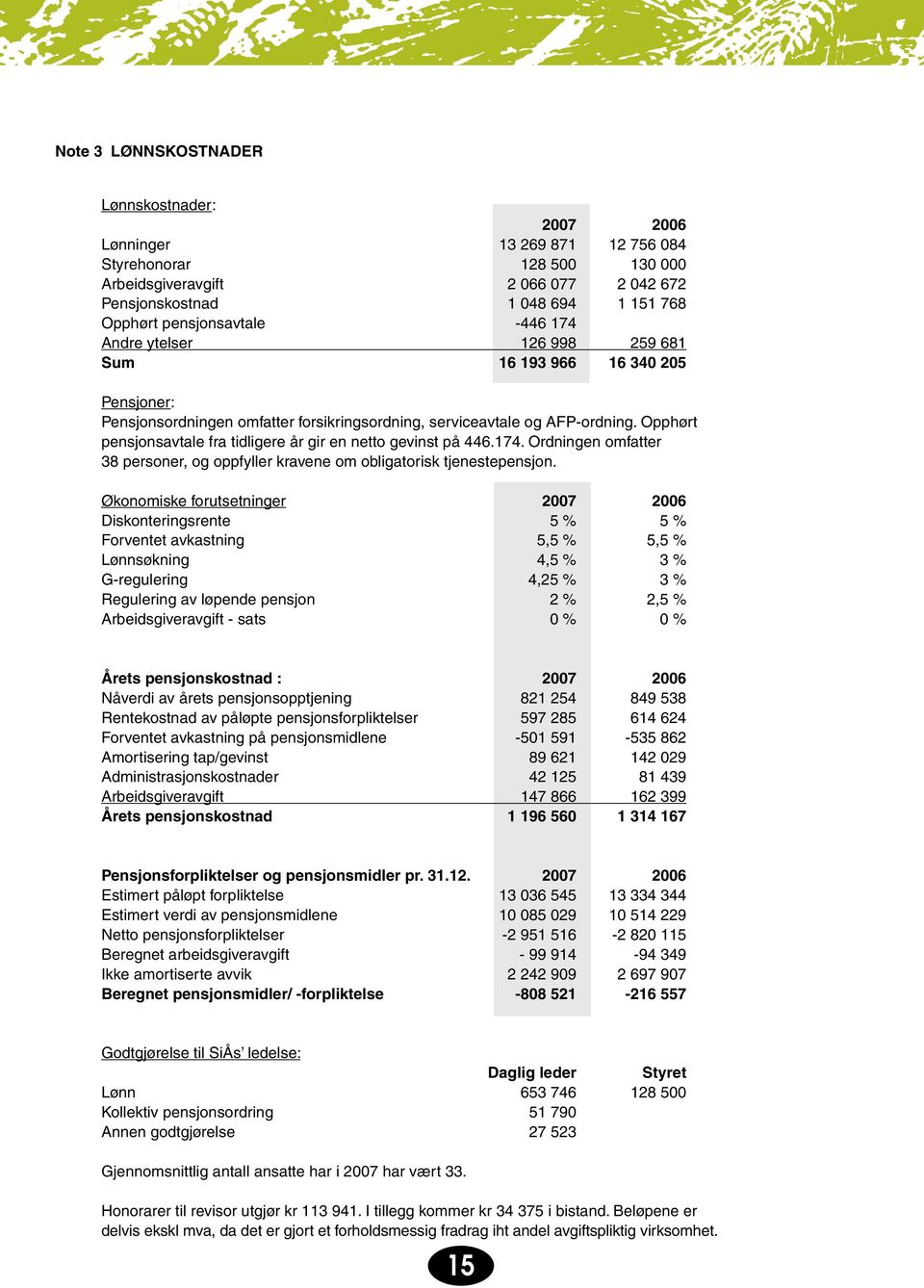 Opphørt pensjonsavtale fra tidligere år gir en netto gevinst på 446.174. Ordningen omfatter 38 personer, og oppfyller kravene om obligatorisk tjenestepensjon.