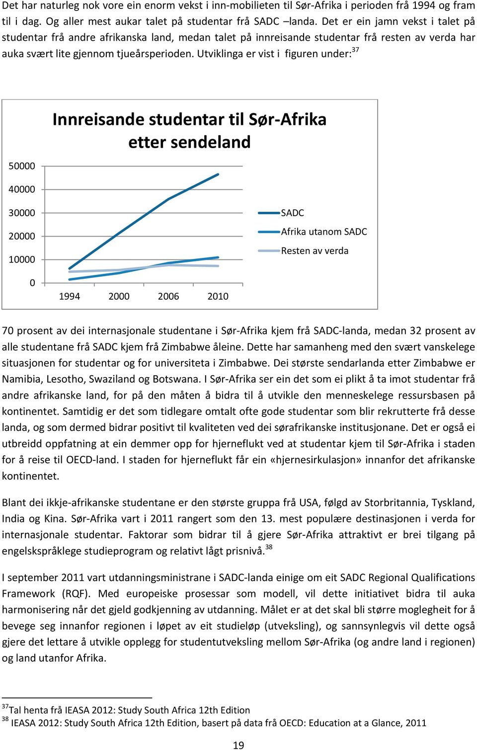 Utviklinga er vist i figuren under: 37 50000 Innreisande studentar til Sør Afrika etter sendeland 40000 30000 20000 10000 SADC Afrika utanom SADC Resten av verda 0 1994 2000 2006 2010 70 prosent av