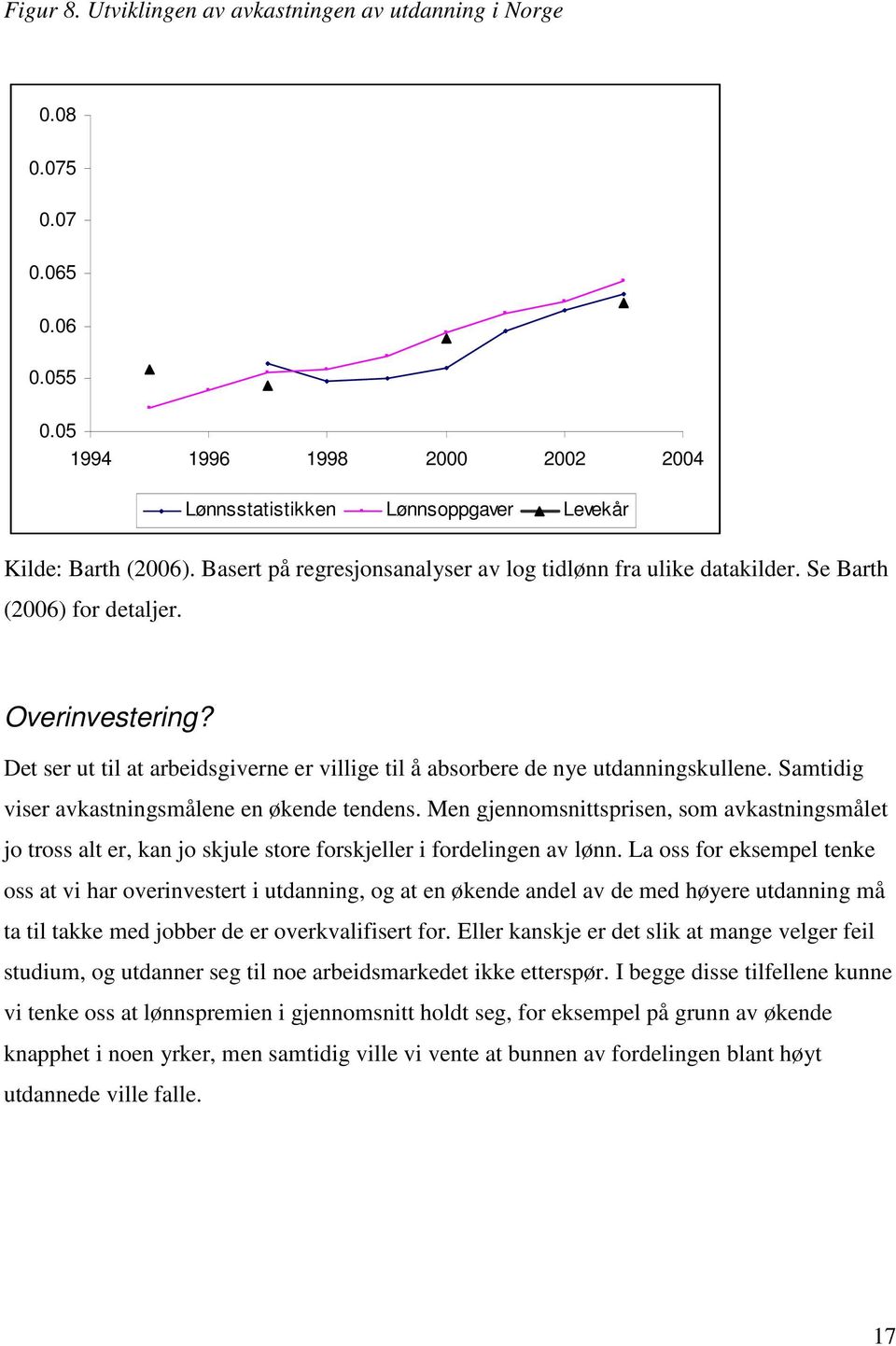 Samtidig viser avkastningsmålene en økende tendens. Men gjennomsnittsprisen, som avkastningsmålet jo tross alt er, kan jo skjule store forskjeller i fordelingen av lønn.