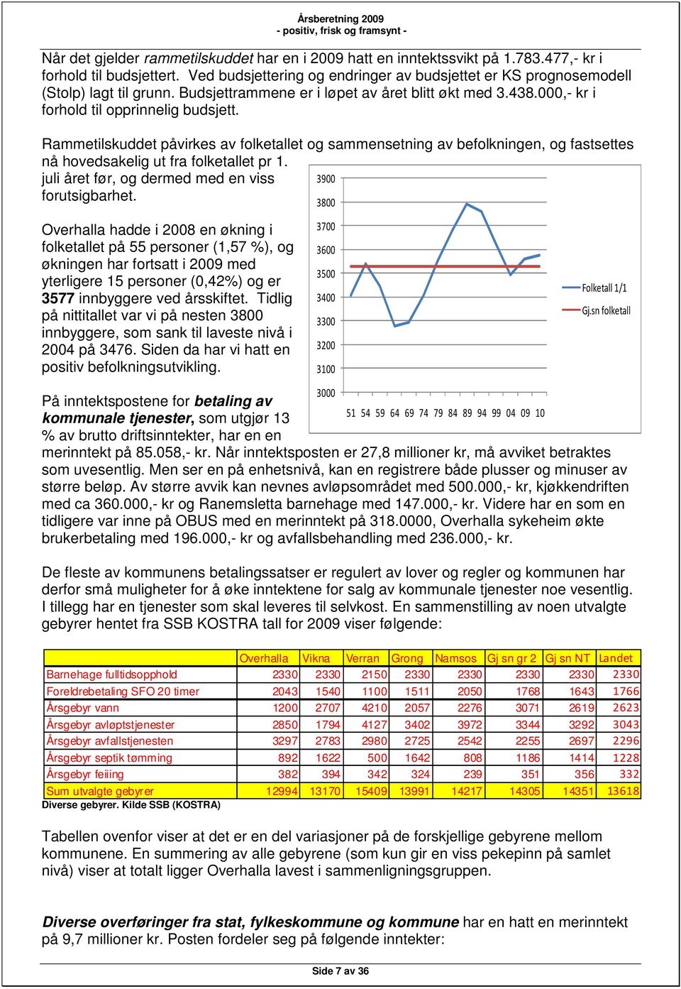 Rammetilskuddet påvirkes av folketallet og sammensetning av befolkningen, og fastsettes nå hovedsakelig ut fra folketallet pr 1. juli året før, og dermed med en viss 39 forutsigbarhet.