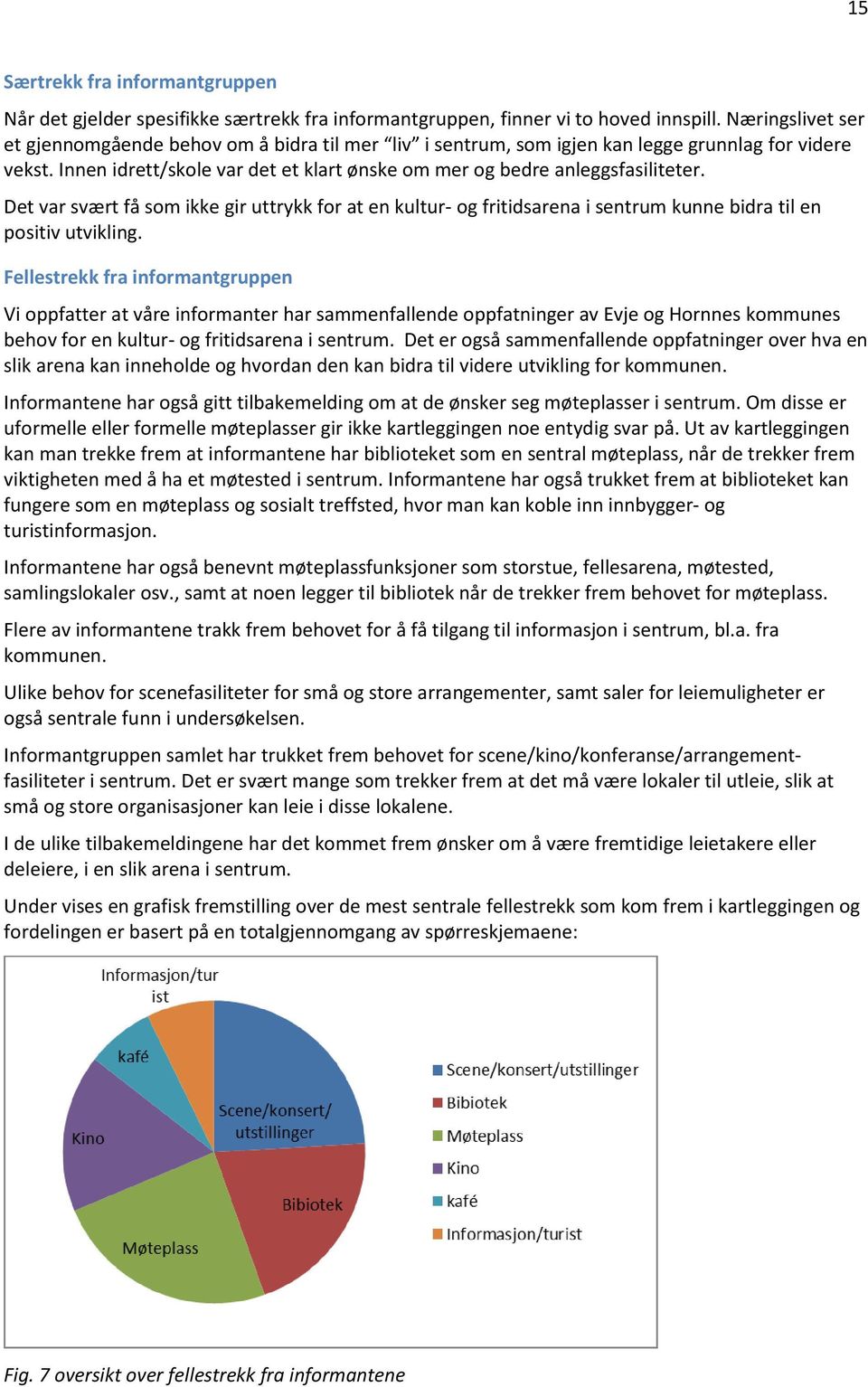 Det var svært få som ikke gir uttrykk for at en kultur- og fritidsarena i sentrum kunne bidra til en positiv utvikling.