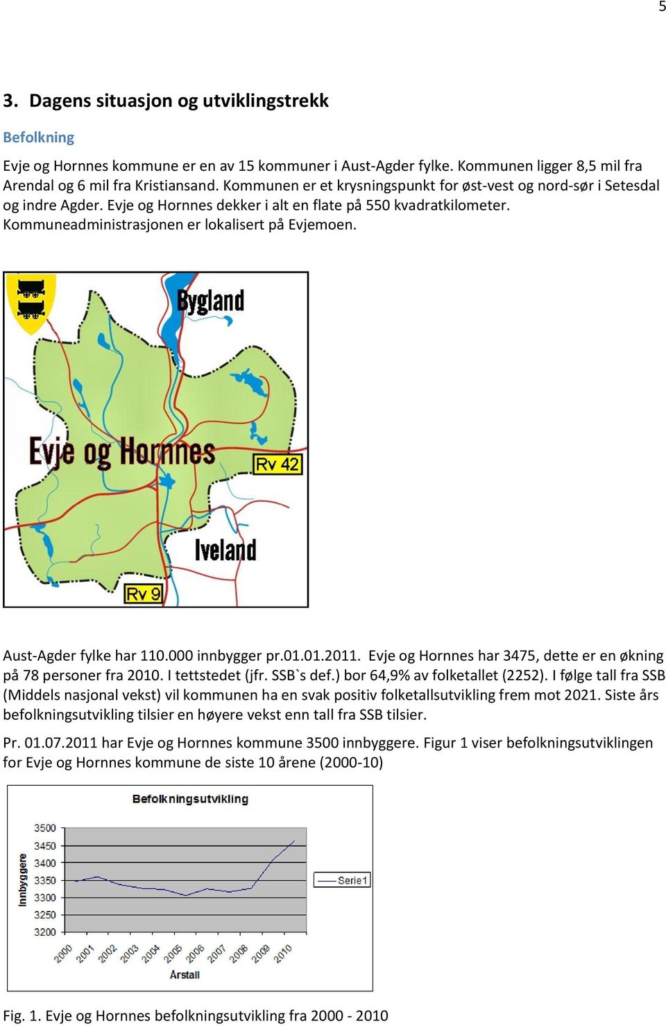 Aust-Agder fylke har 110.000 innbygger pr.01.01.2011. Evje og Hornnes har 3475, dette er en økning på 78 personer fra 2010. I tettstedet (jfr. SSB`s def.) bor 64,9% av folketallet (2252).