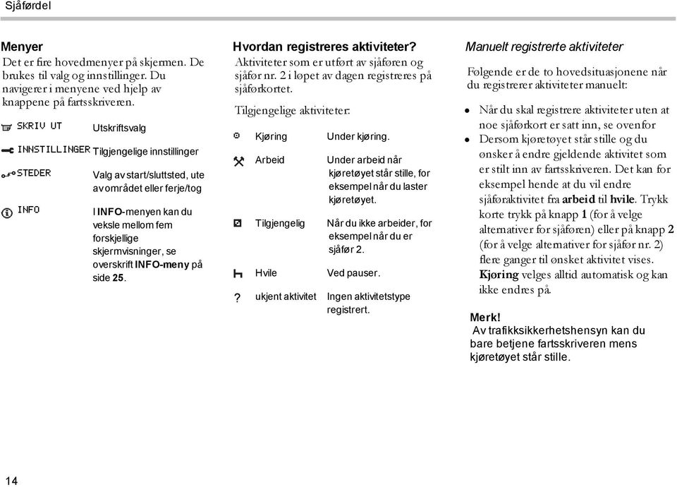 skjermvisninger, se overskrift INFO-meny på side 25. Hvordan registreres aktiviteter? Aktiviteter som er utført av sjåføren og sjåfør nr. 2 i løpet av dagen registreres på sjåførkortet.