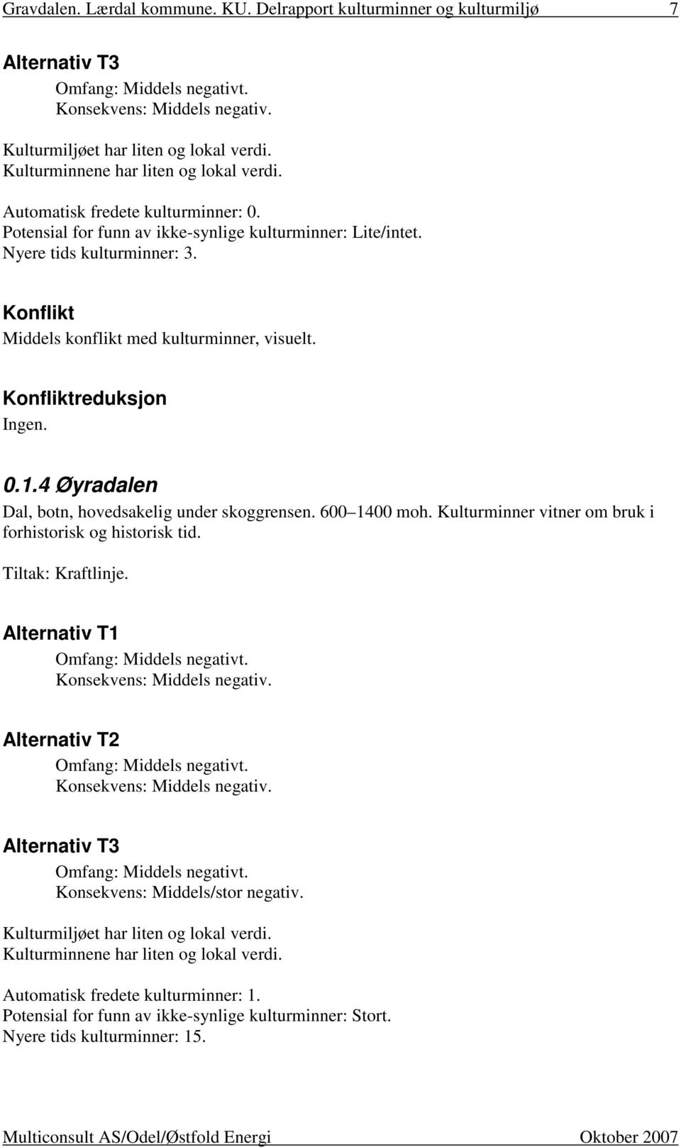 4 Øyradalen Dal, botn, hovedsakelig under skoggrensen. 600 1400 moh. Kulturminner vitner om bruk i forhistorisk og historisk tid. Tiltak: Kraftlinje. Alternativ T1 Omfang: Middels negativt.